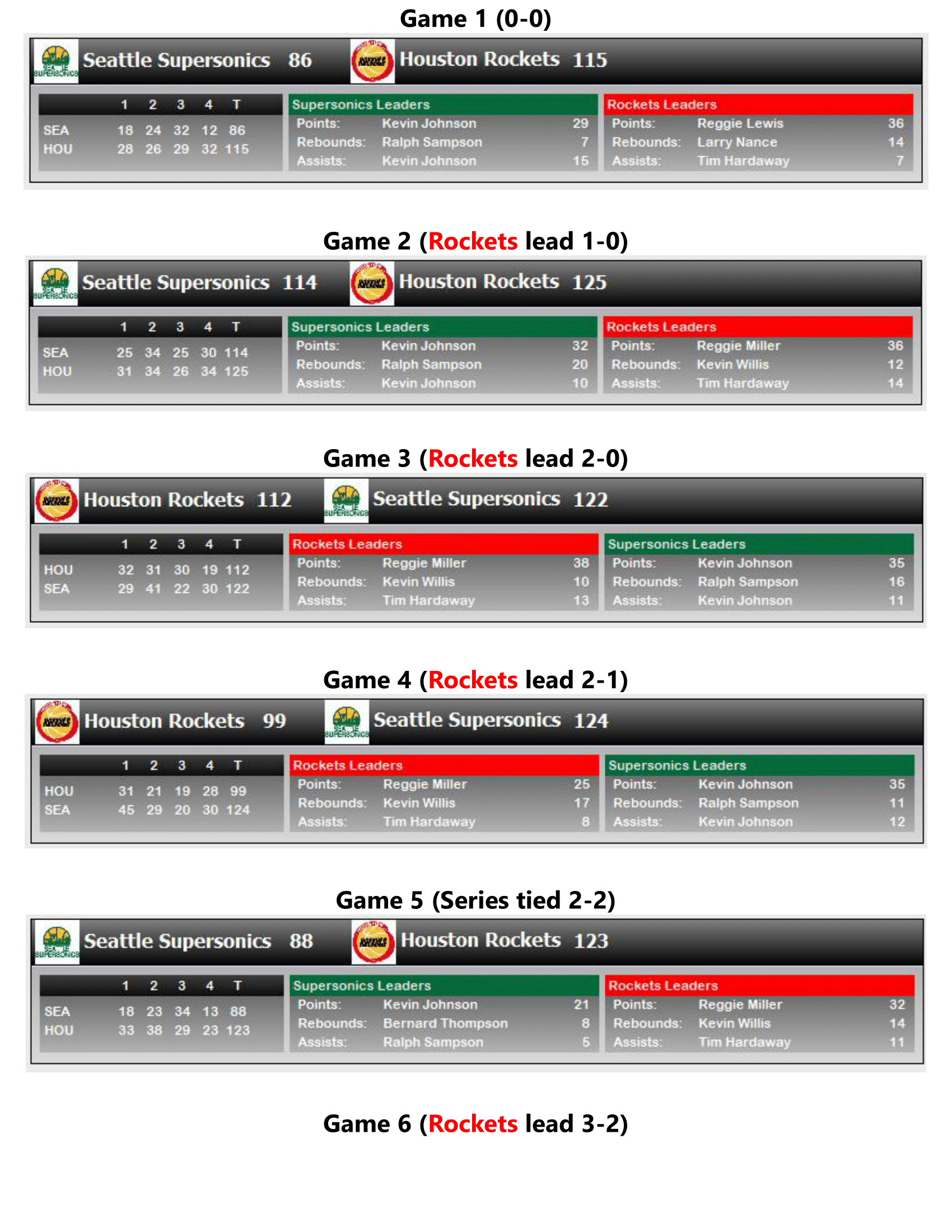 91-92-Part-5-NBA-Playoffs-21.png