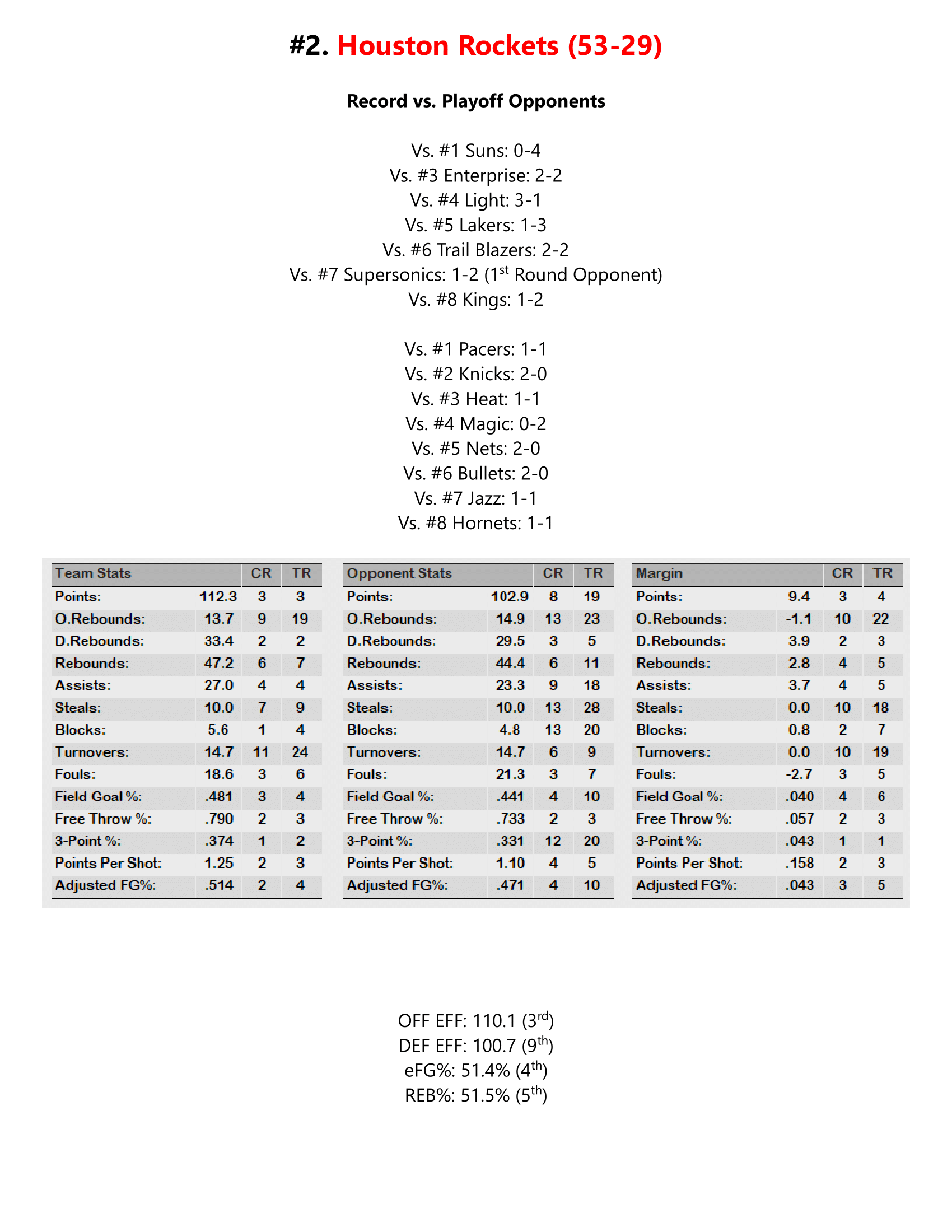 92-93-Part-4-Playoff-Preview-03.png