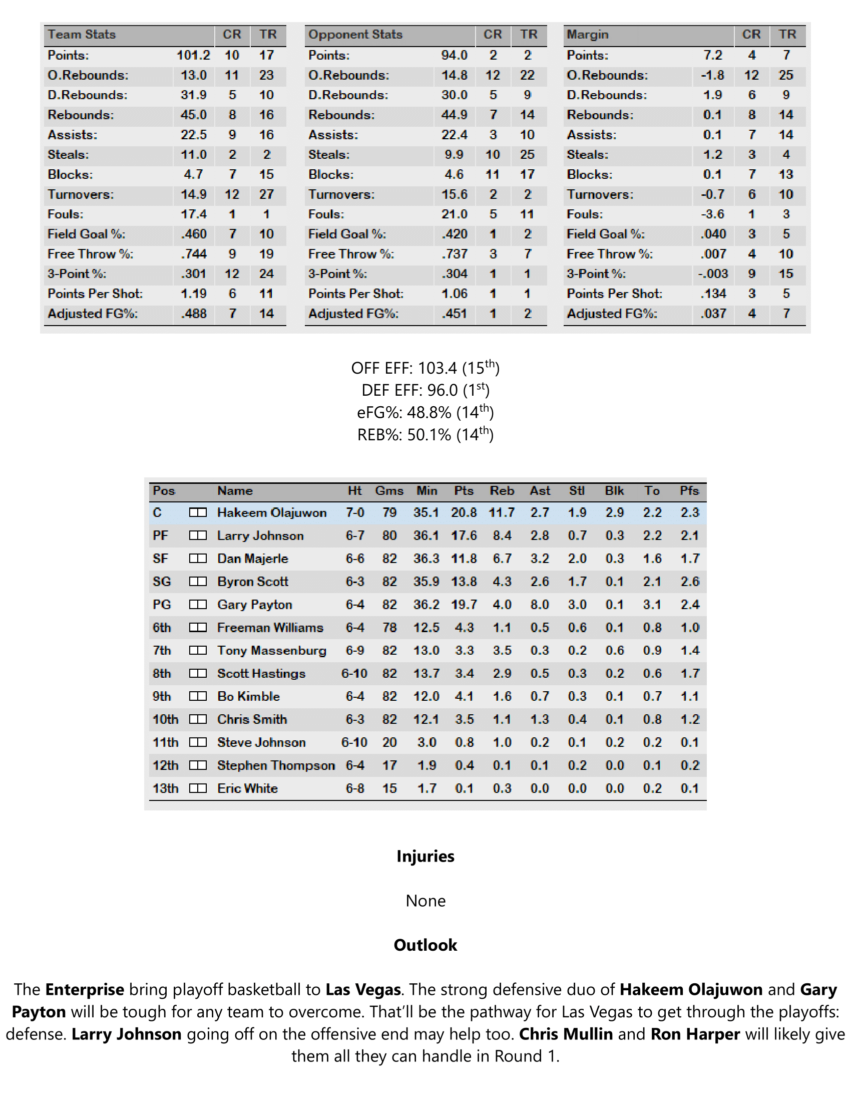92-93-Part-4-Playoff-Preview-05.png
