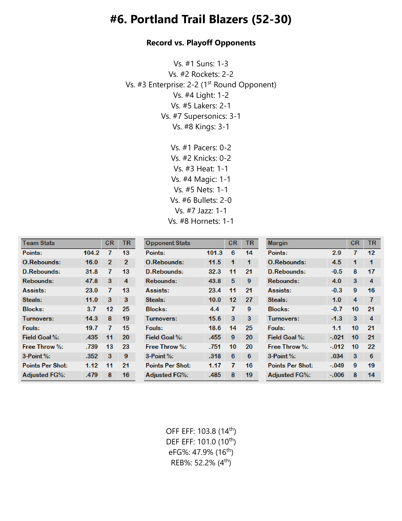 92-93-Part-4-Playoff-Preview-09.png