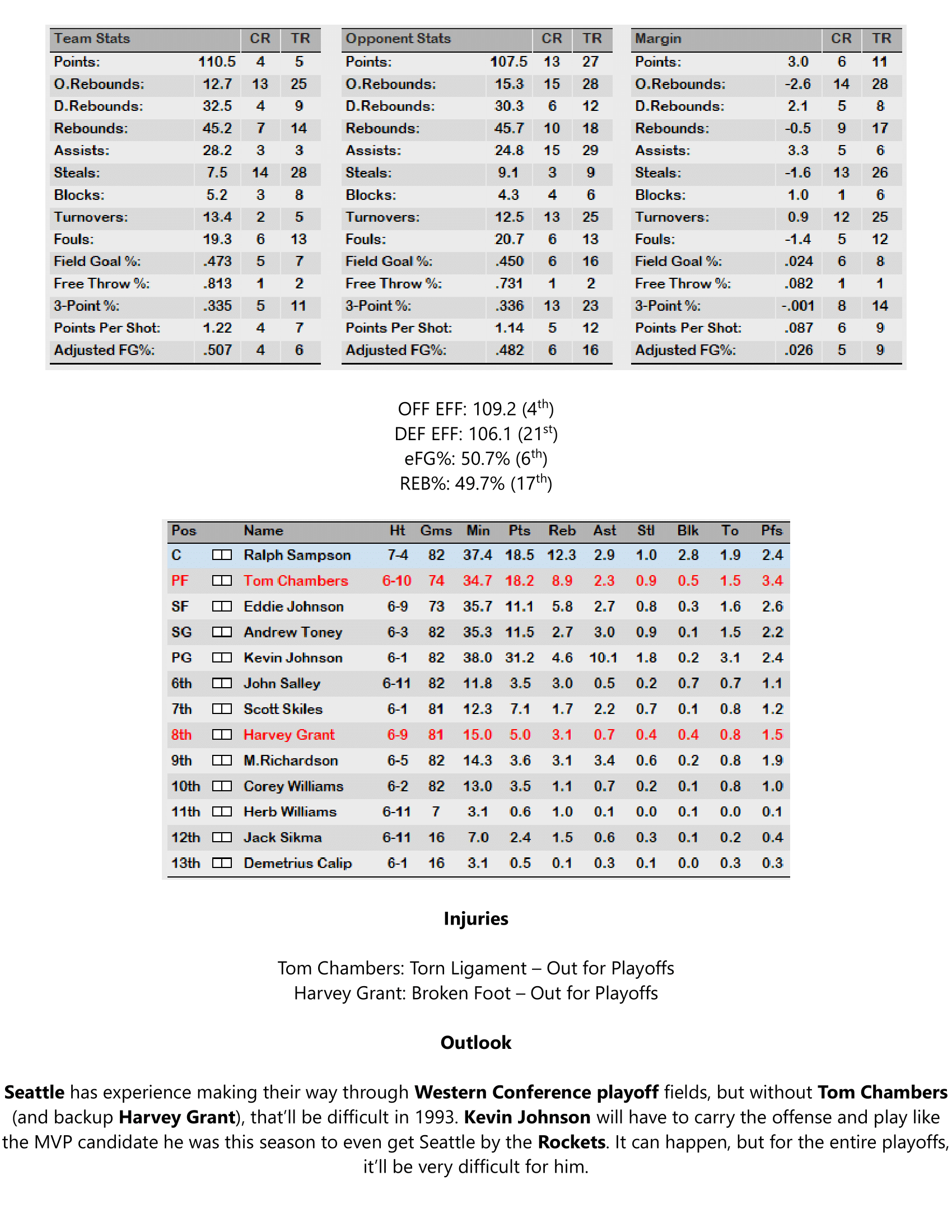 92-93-Part-4-Playoff-Preview-11.png