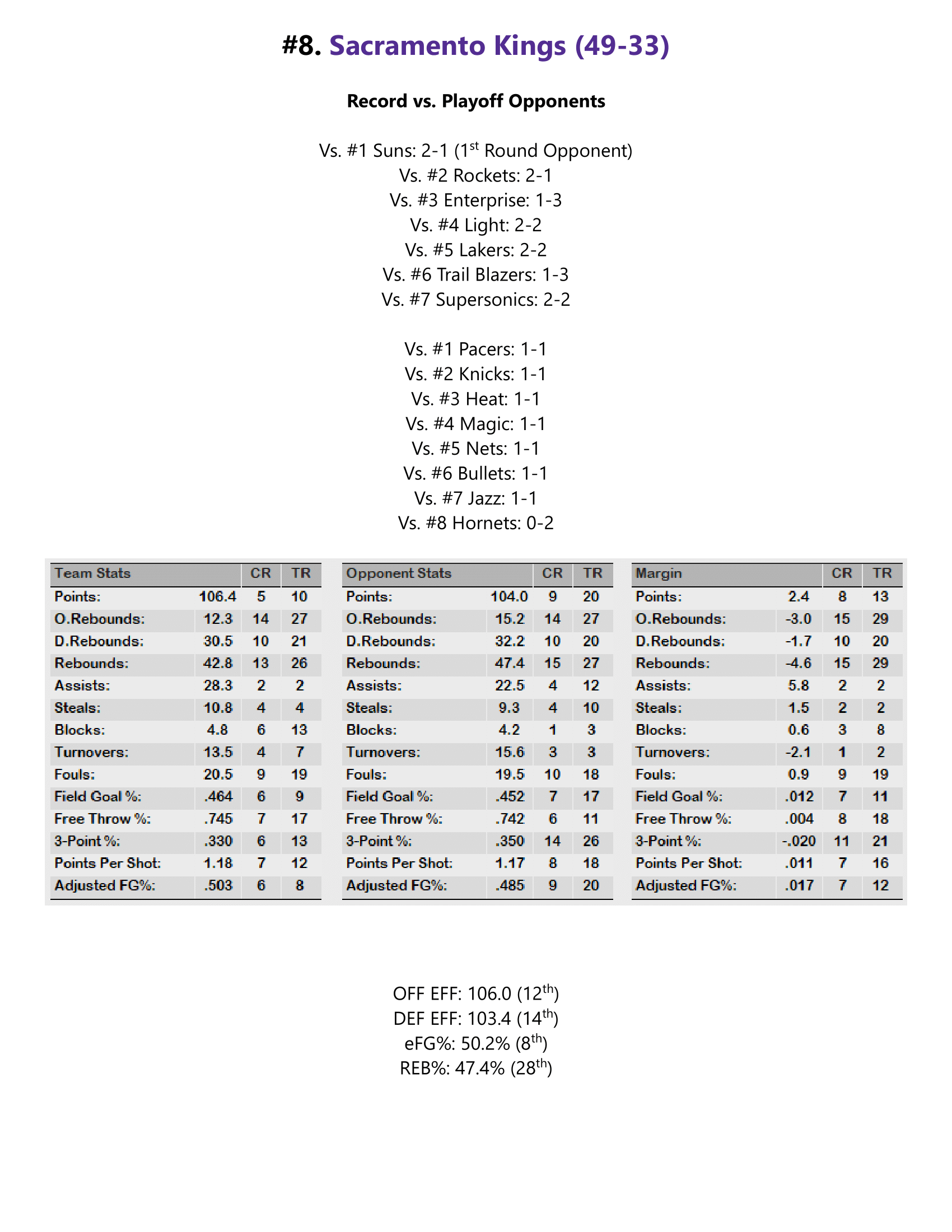 92-93-Part-4-Playoff-Preview-12.png