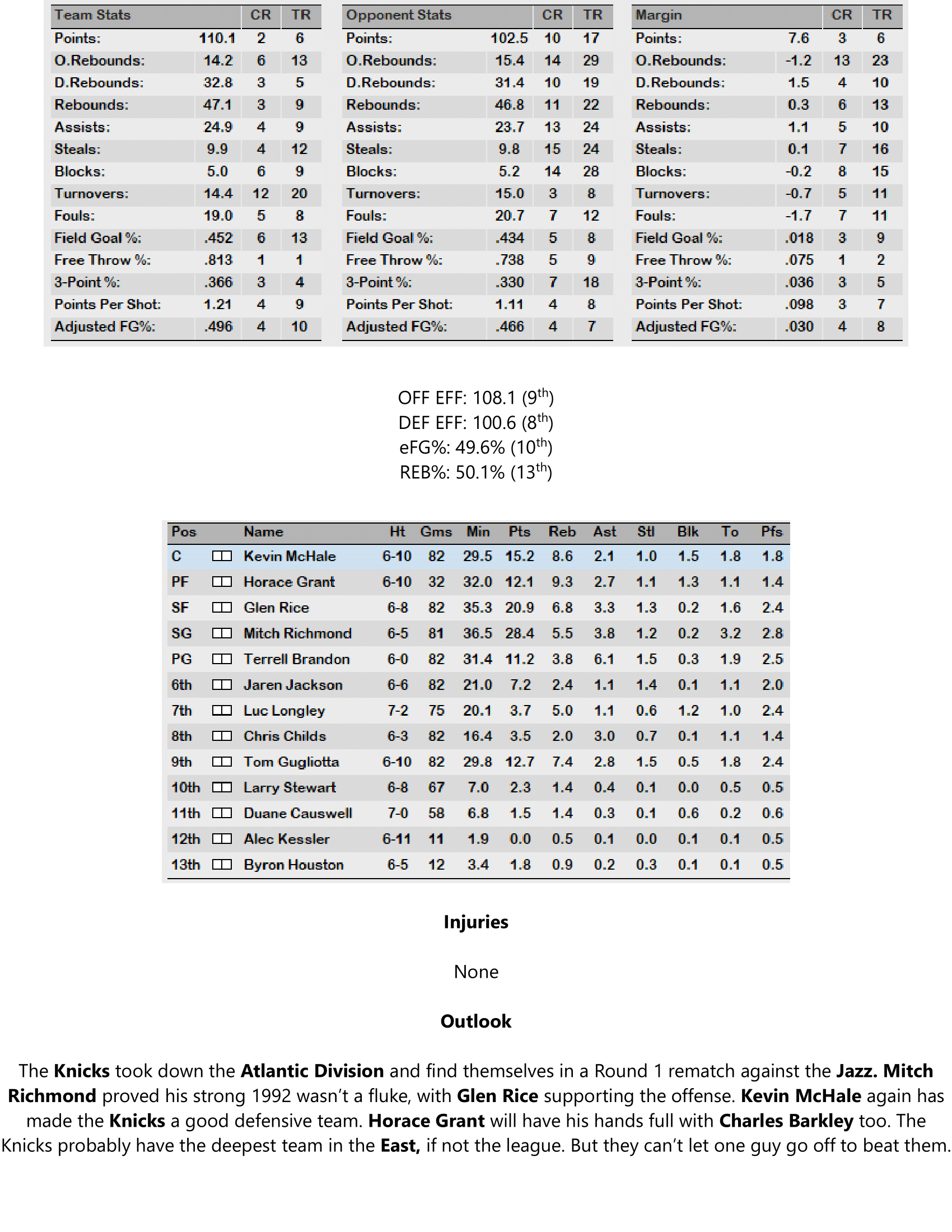 92-93-Part-4-Playoff-Preview-16.png