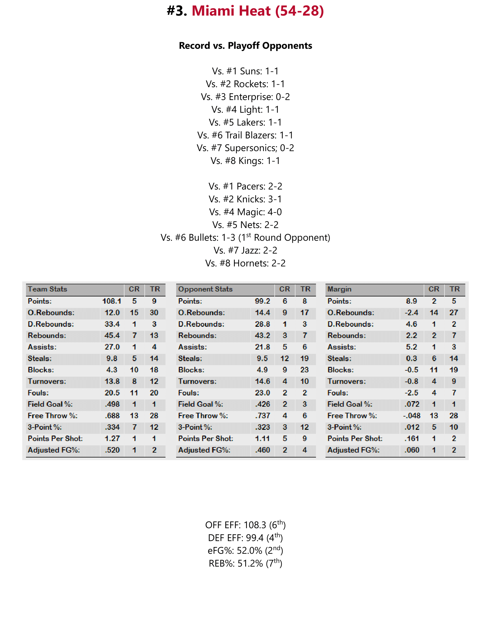 92-93-Part-4-Playoff-Preview-17.png