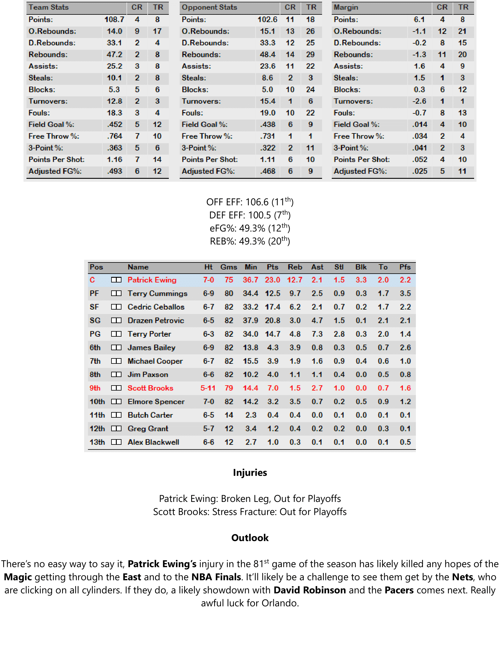 92-93-Part-4-Playoff-Preview-19.png
