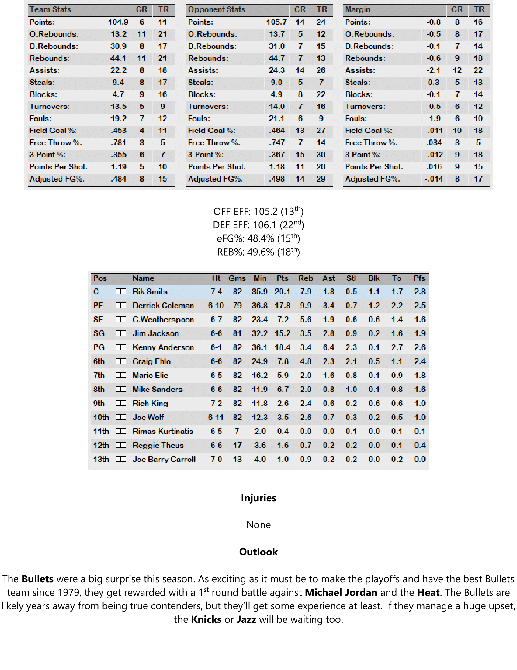 92-93-Part-4-Playoff-Preview-22.png