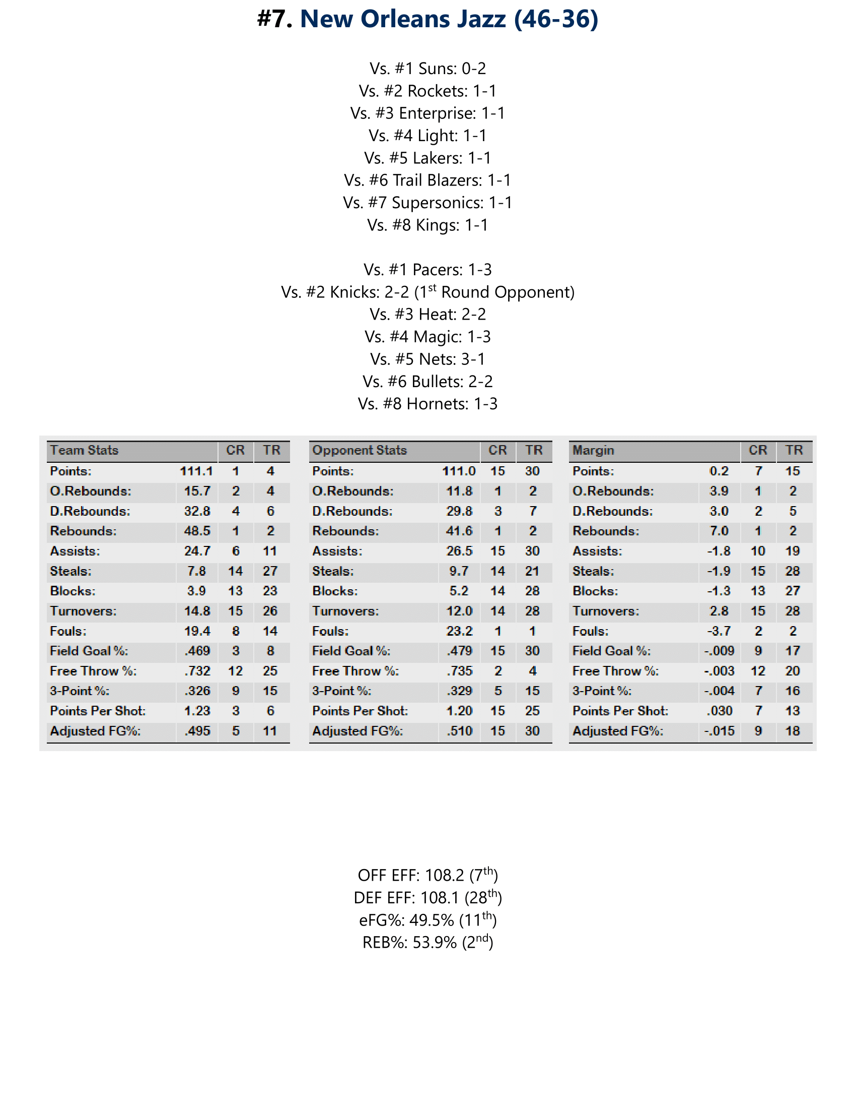 92-93-Part-4-Playoff-Preview-23.png
