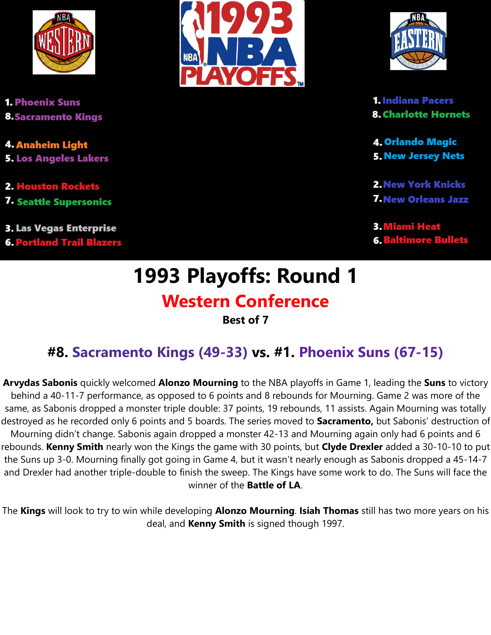 92-93-Part-5-NBA-Playoffs-01.png
