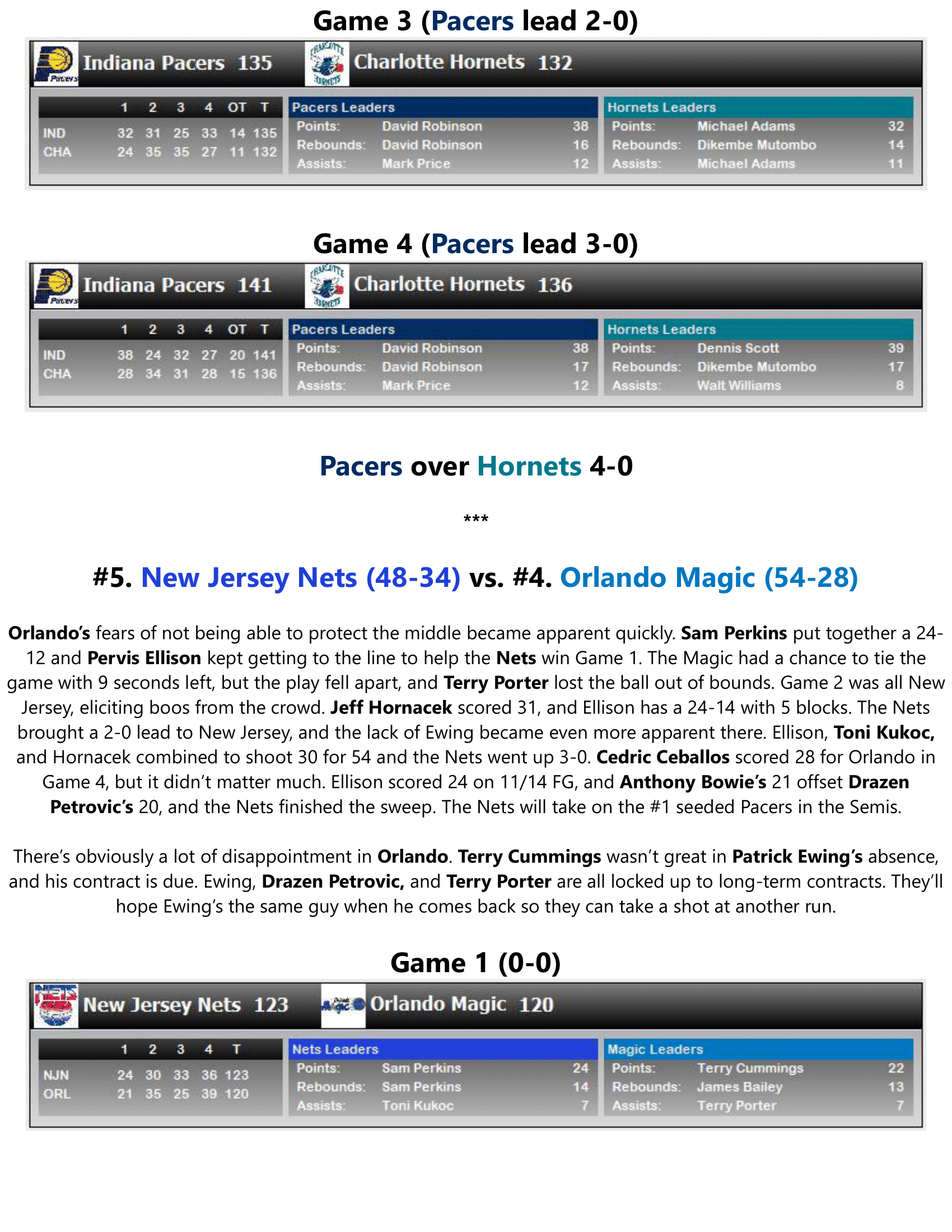 92-93-Part-5-NBA-Playoffs-09.png