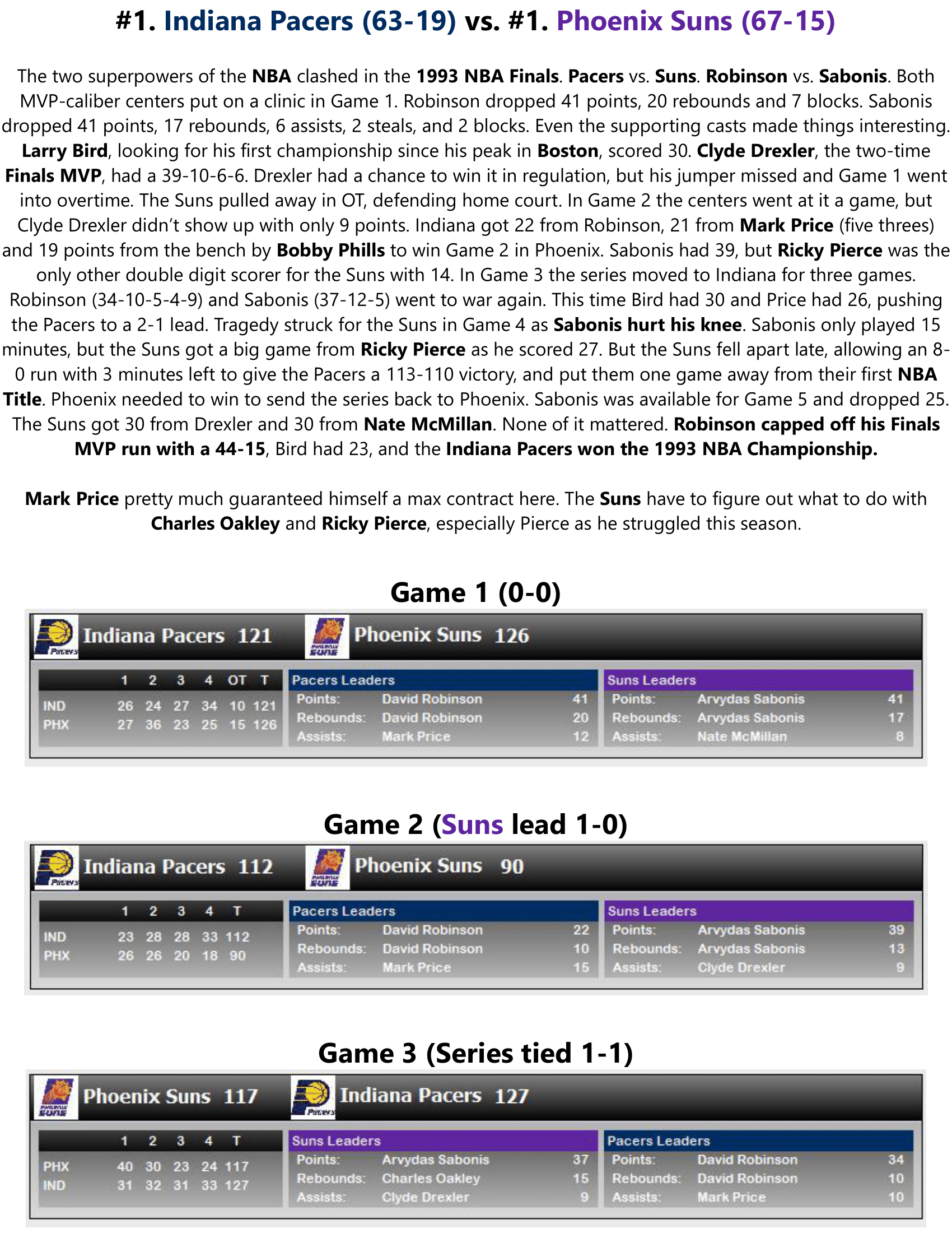 92-93-Part-5-NBA-Playoffs-26.png