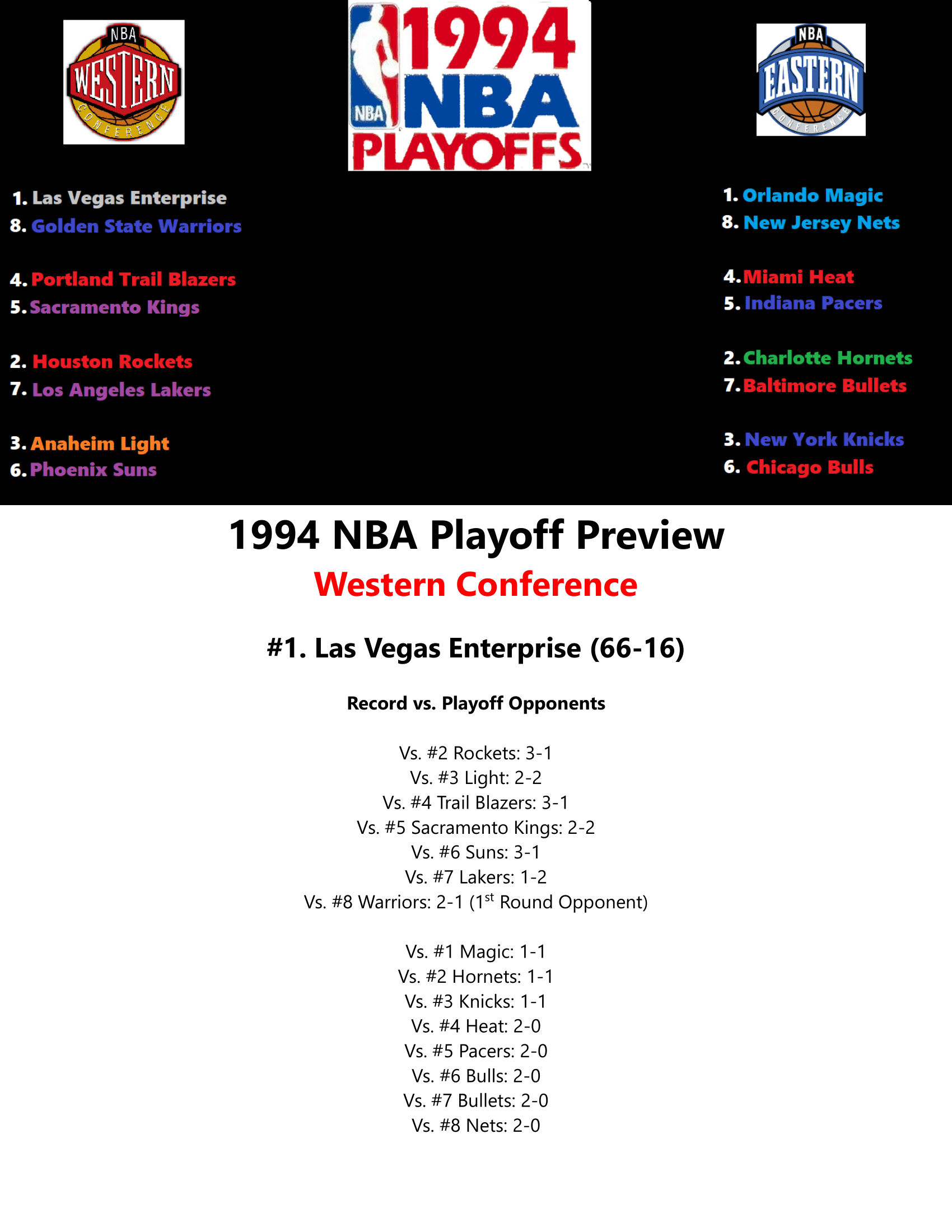 93-94-Part-4-Playoff-Preview-01.png