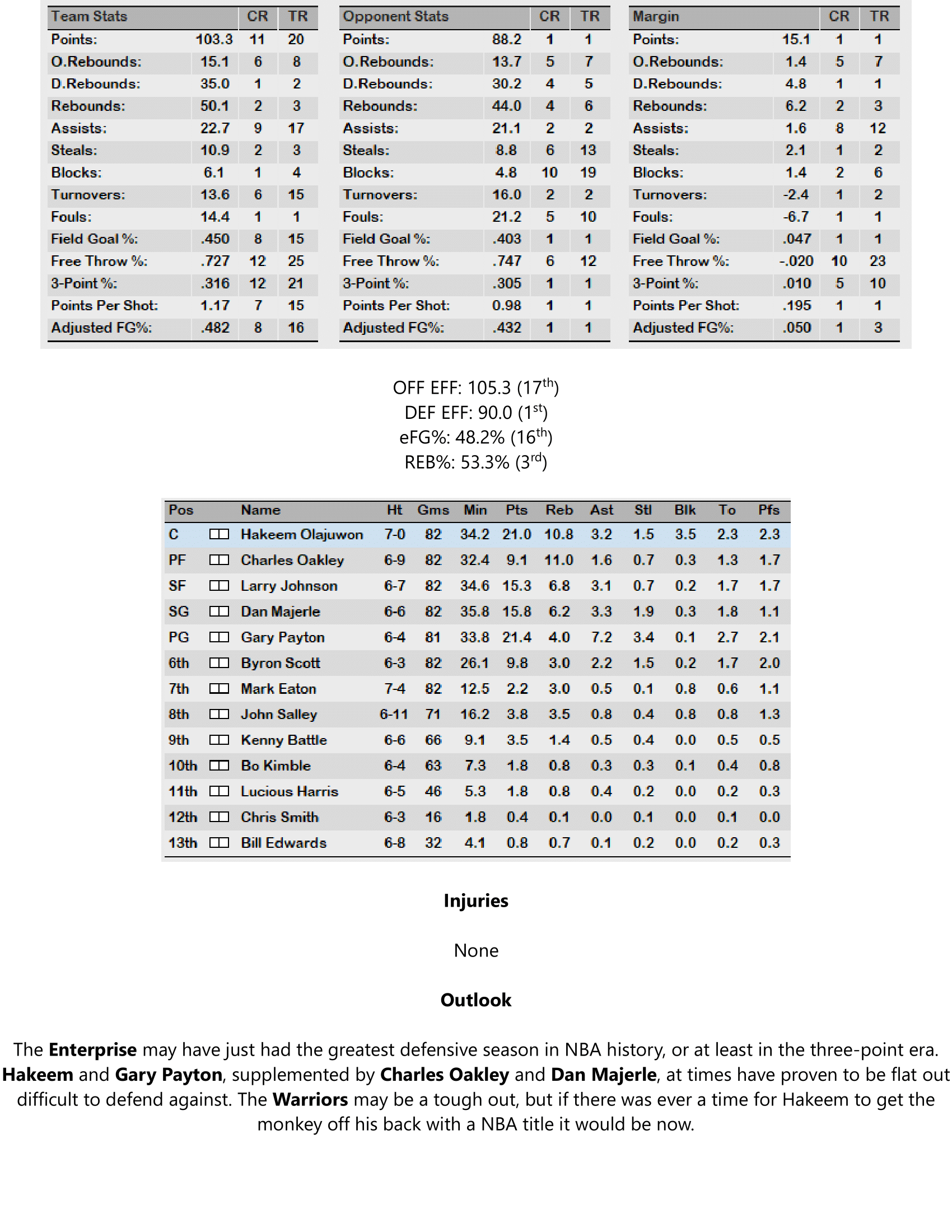 93-94-Part-4-Playoff-Preview-02.png
