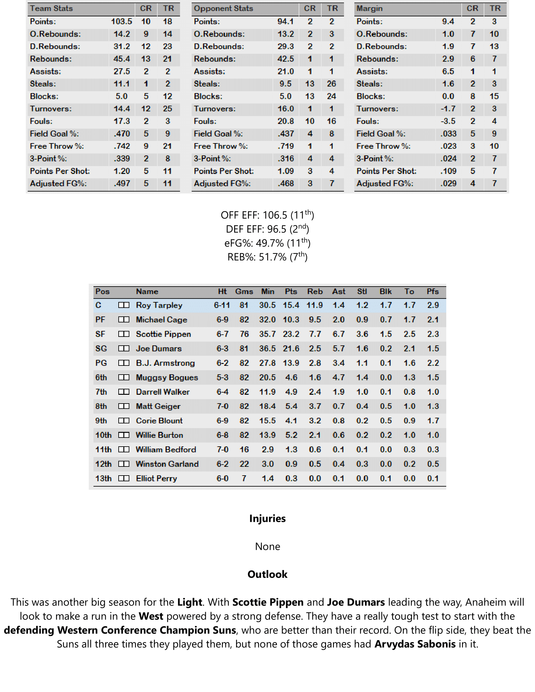 93-94-Part-4-Playoff-Preview-05.png