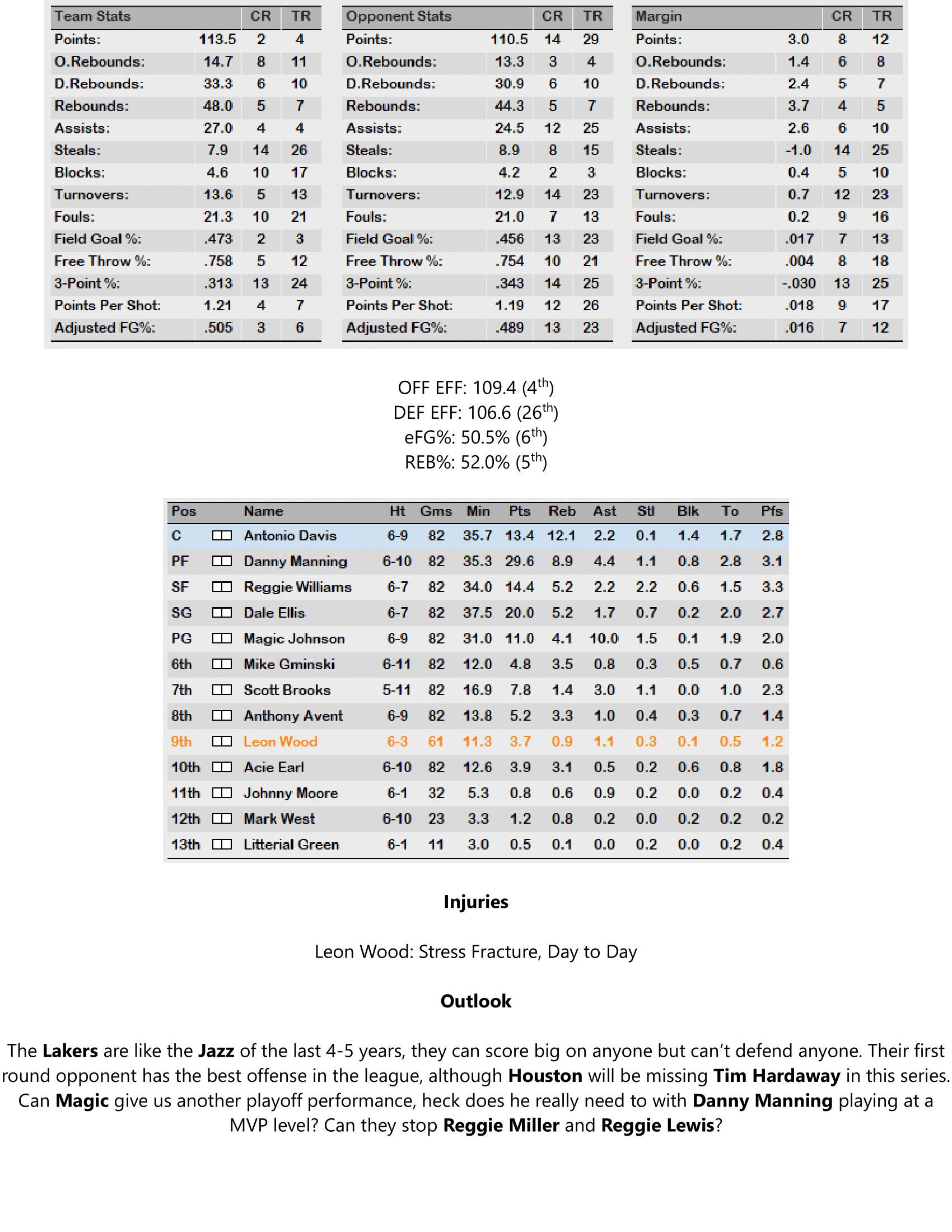 93-94-Part-4-Playoff-Preview-11.png