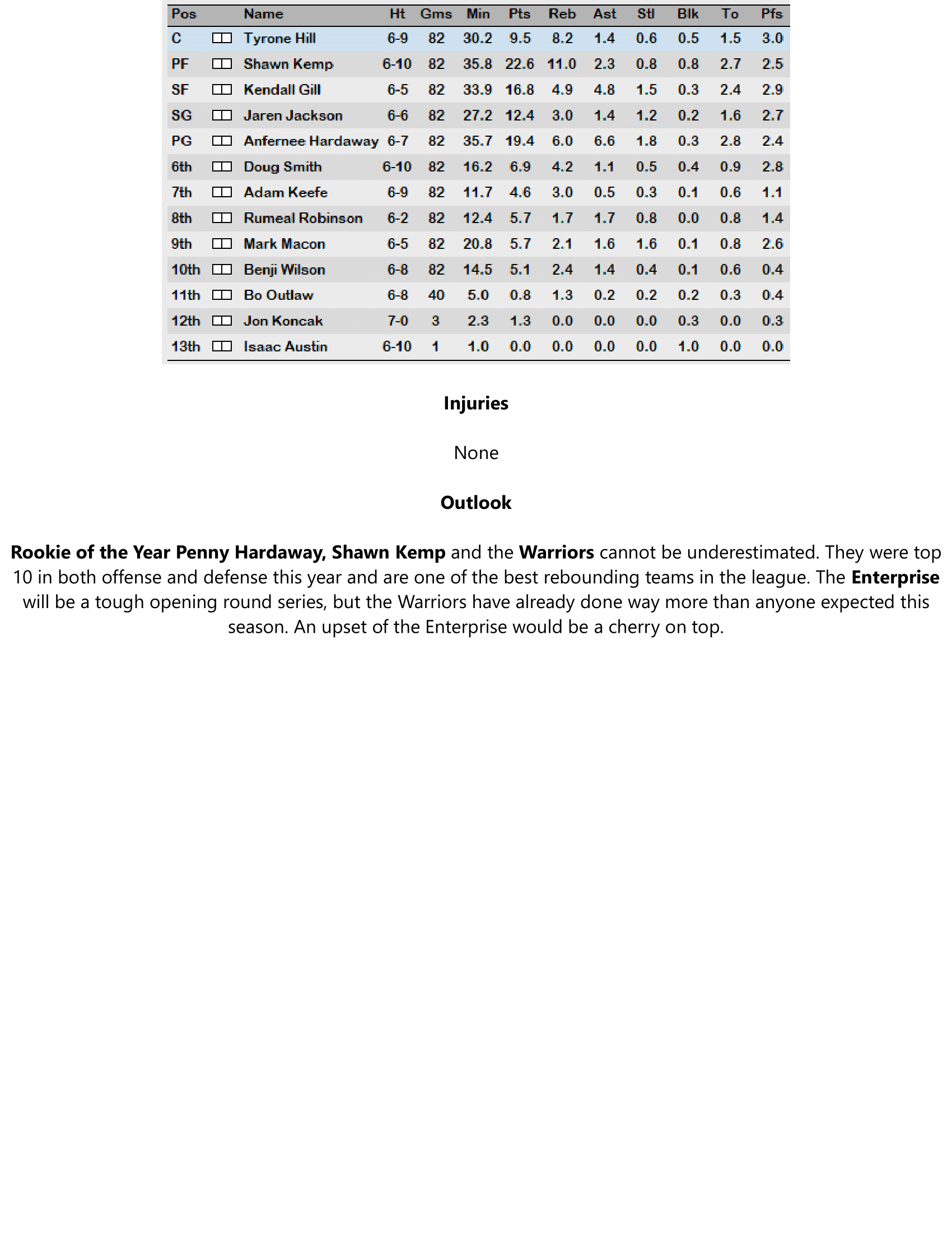 93-94-Part-4-Playoff-Preview-13.png