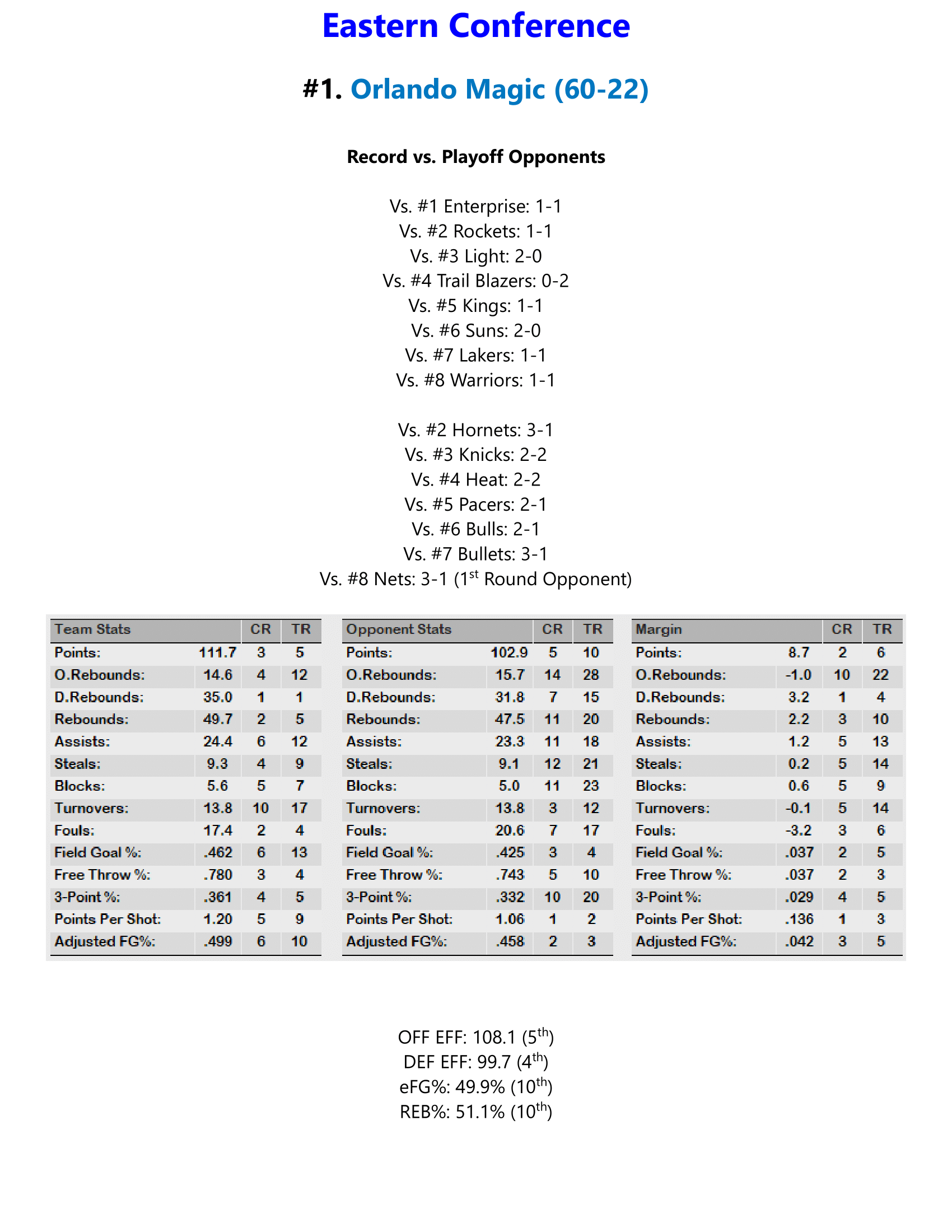 93-94-Part-4-Playoff-Preview-14.png