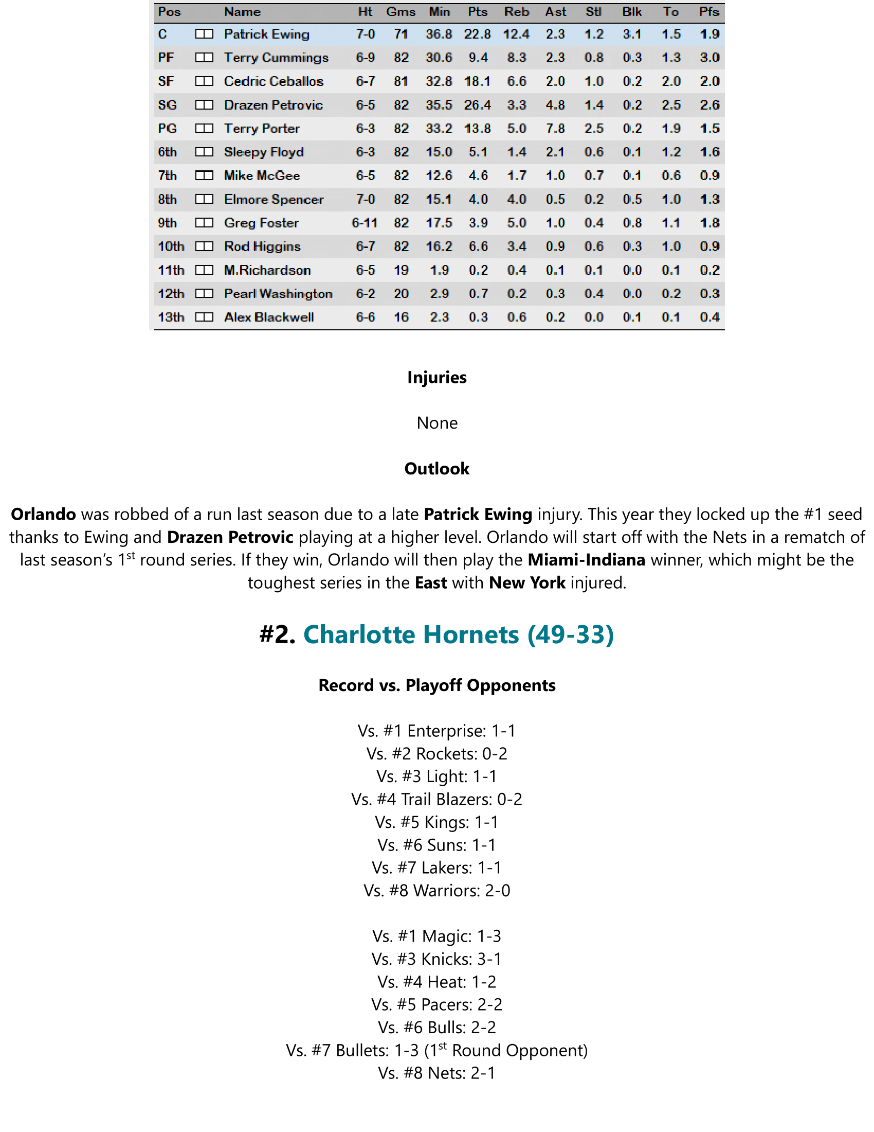 93-94-Part-4-Playoff-Preview-15.png