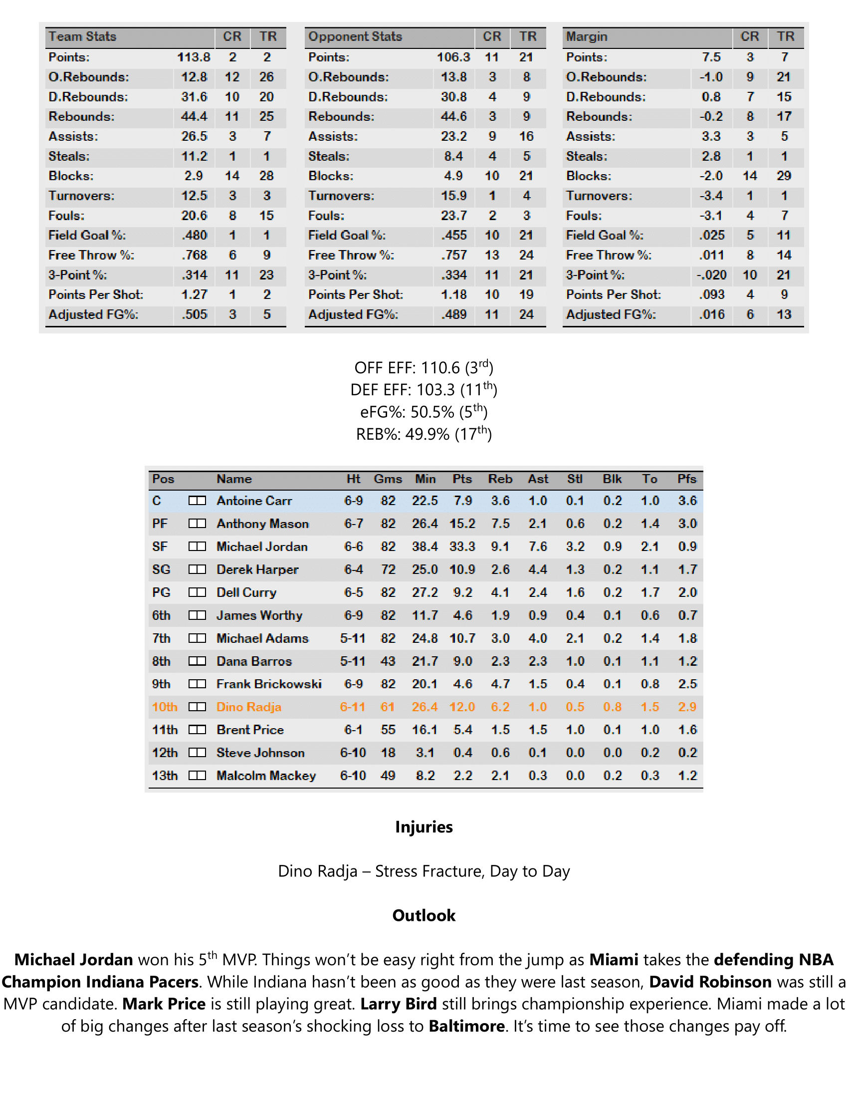 93-94-Part-4-Playoff-Preview-19.png