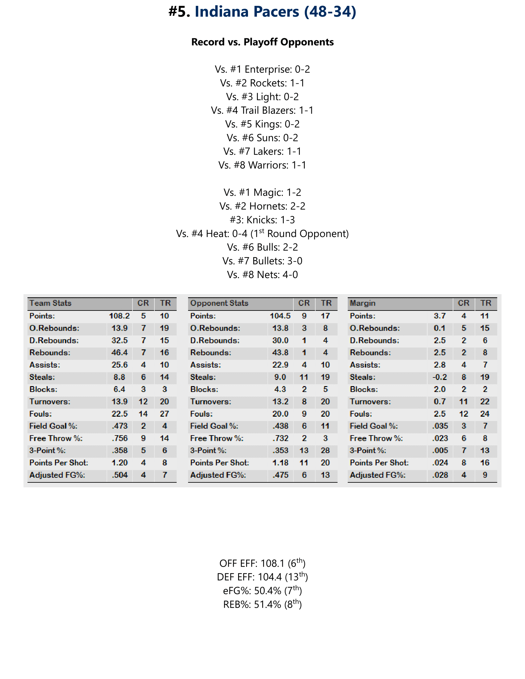 93-94-Part-4-Playoff-Preview-20.png