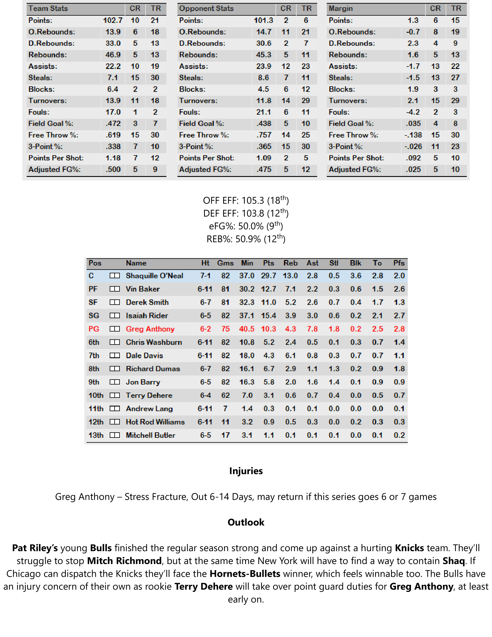 93-94-Part-4-Playoff-Preview-22.png