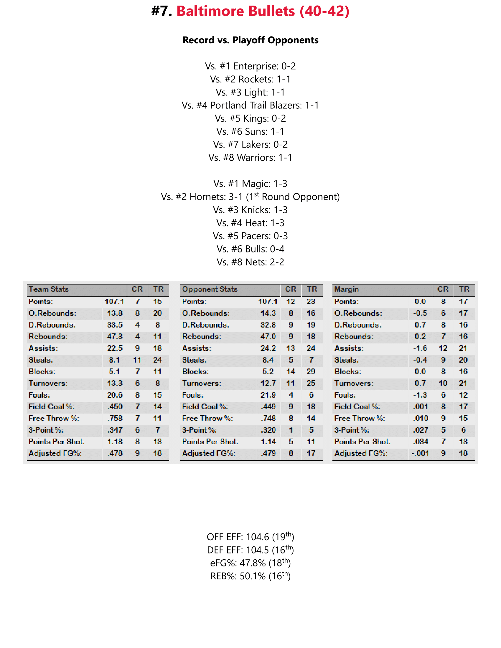93-94-Part-4-Playoff-Preview-23.png