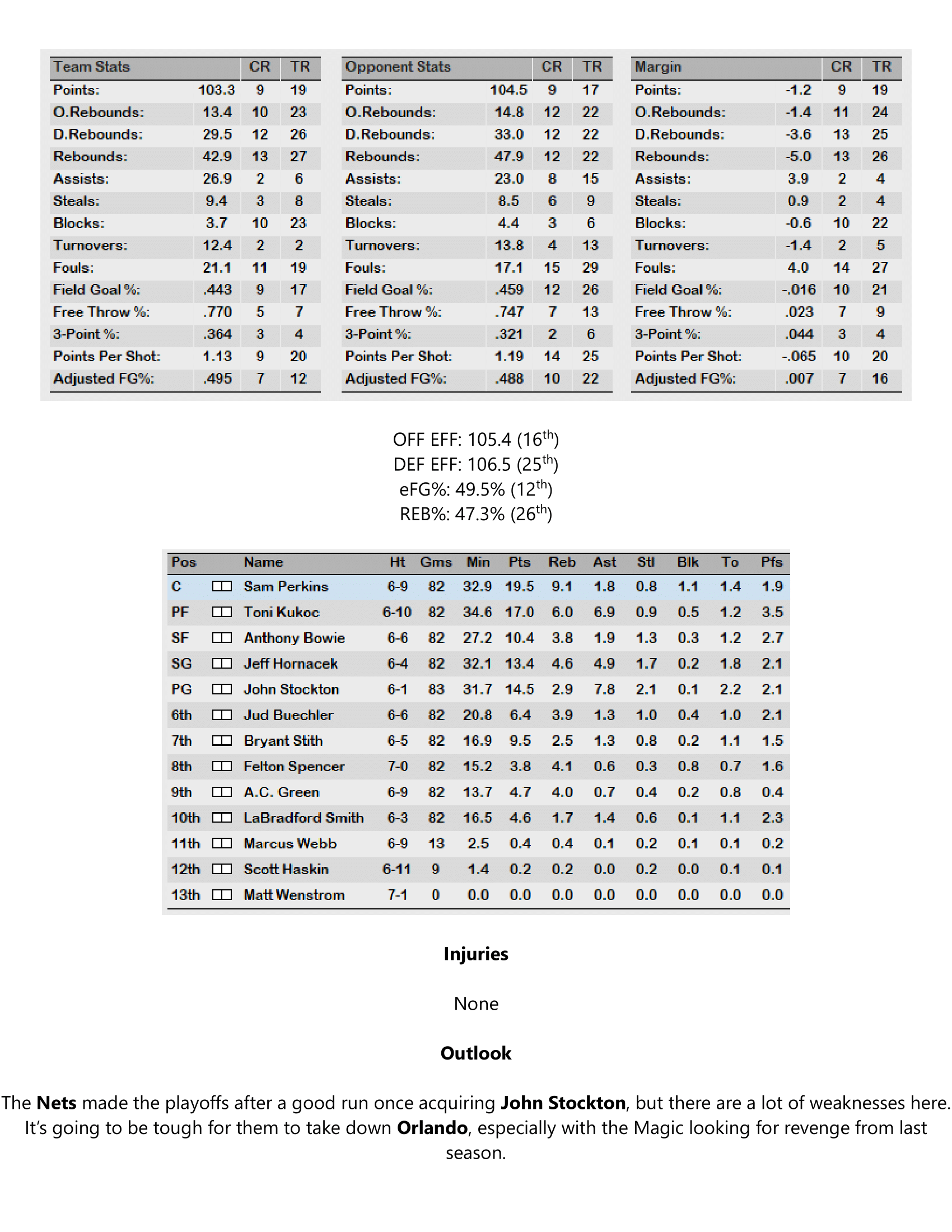 93-94-Part-4-Playoff-Preview-25.png