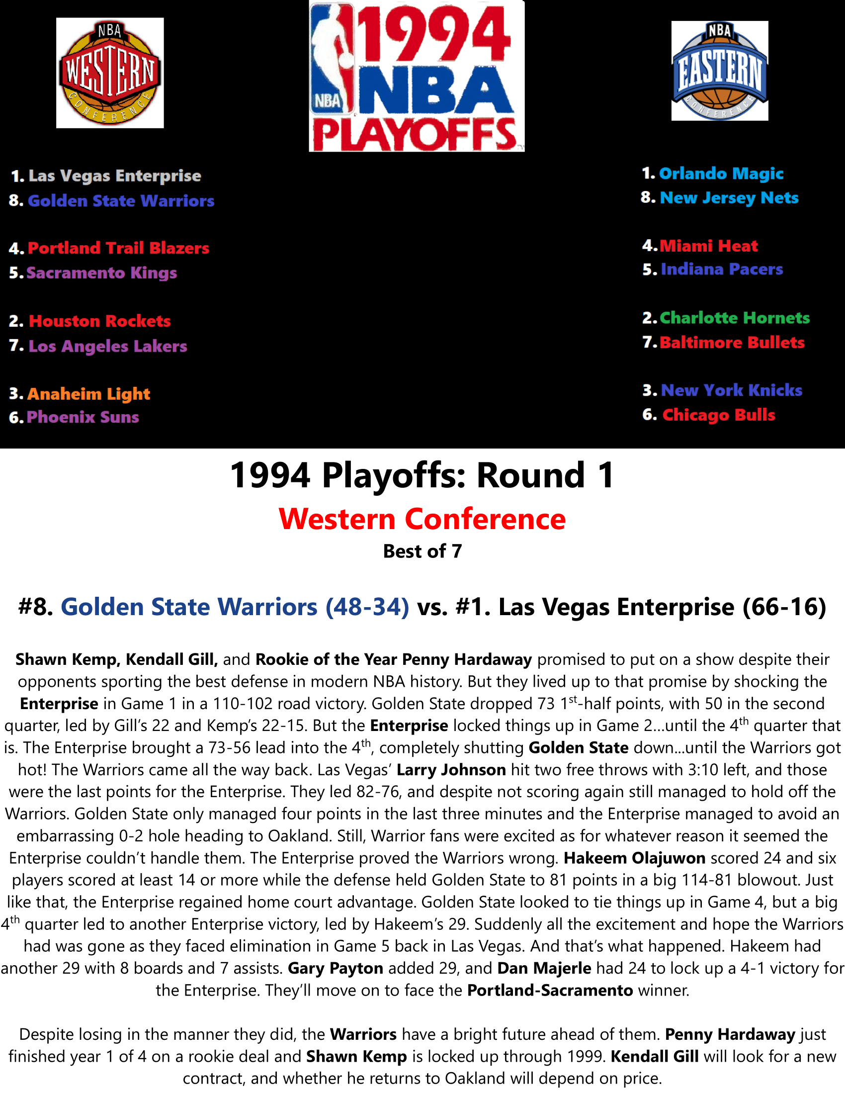 93-94-Part-5-NBA-Playoffs-01.png