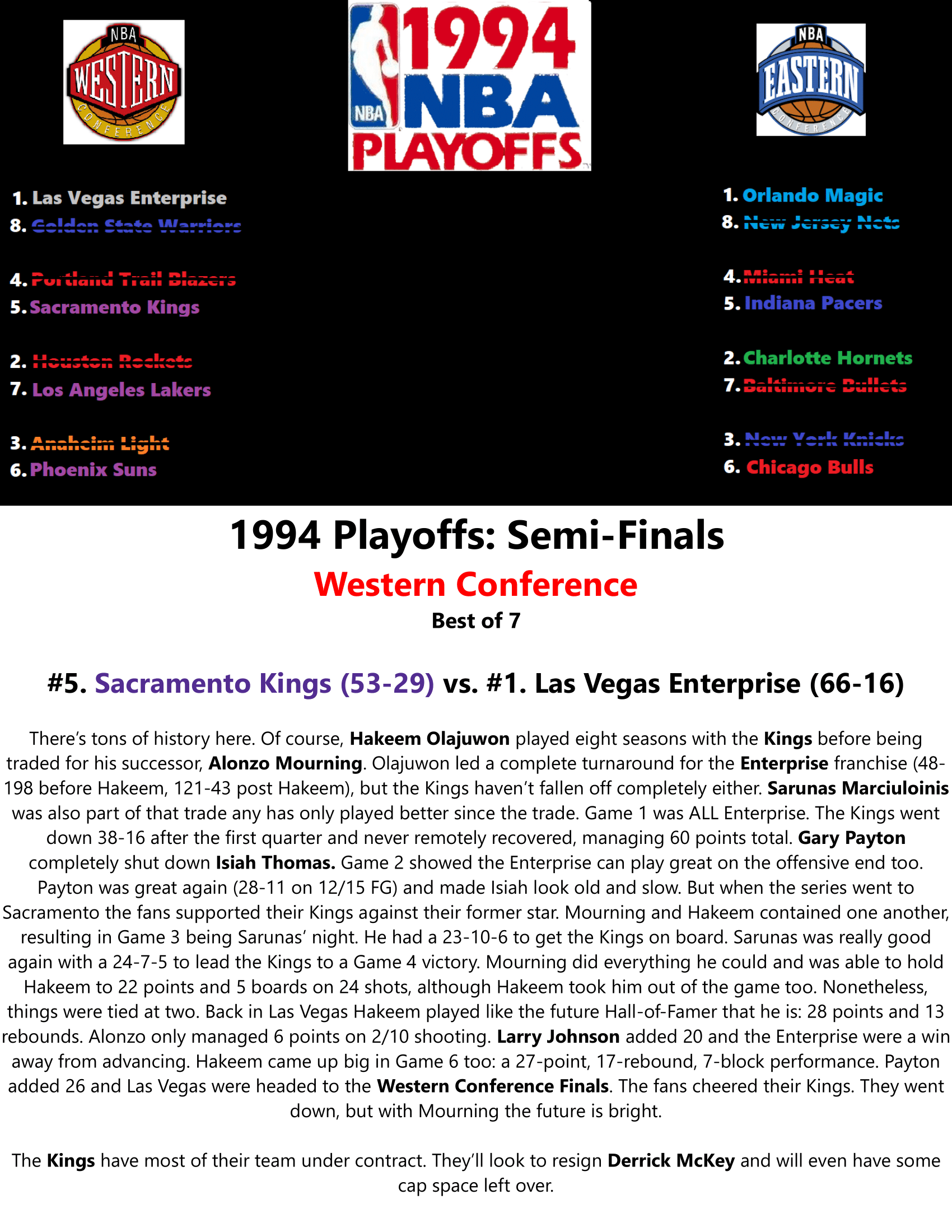 93-94-Part-5-NBA-Playoffs-15.png