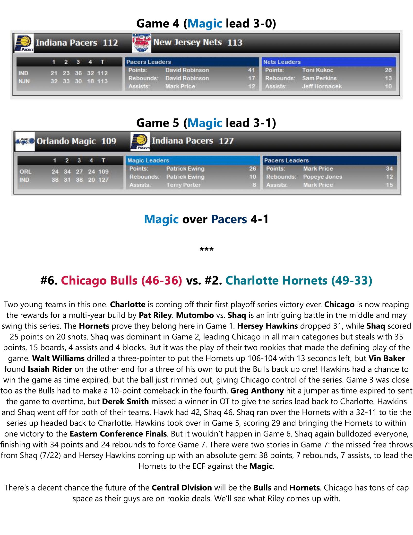 93-94-Part-5-NBA-Playoffs-20.png
