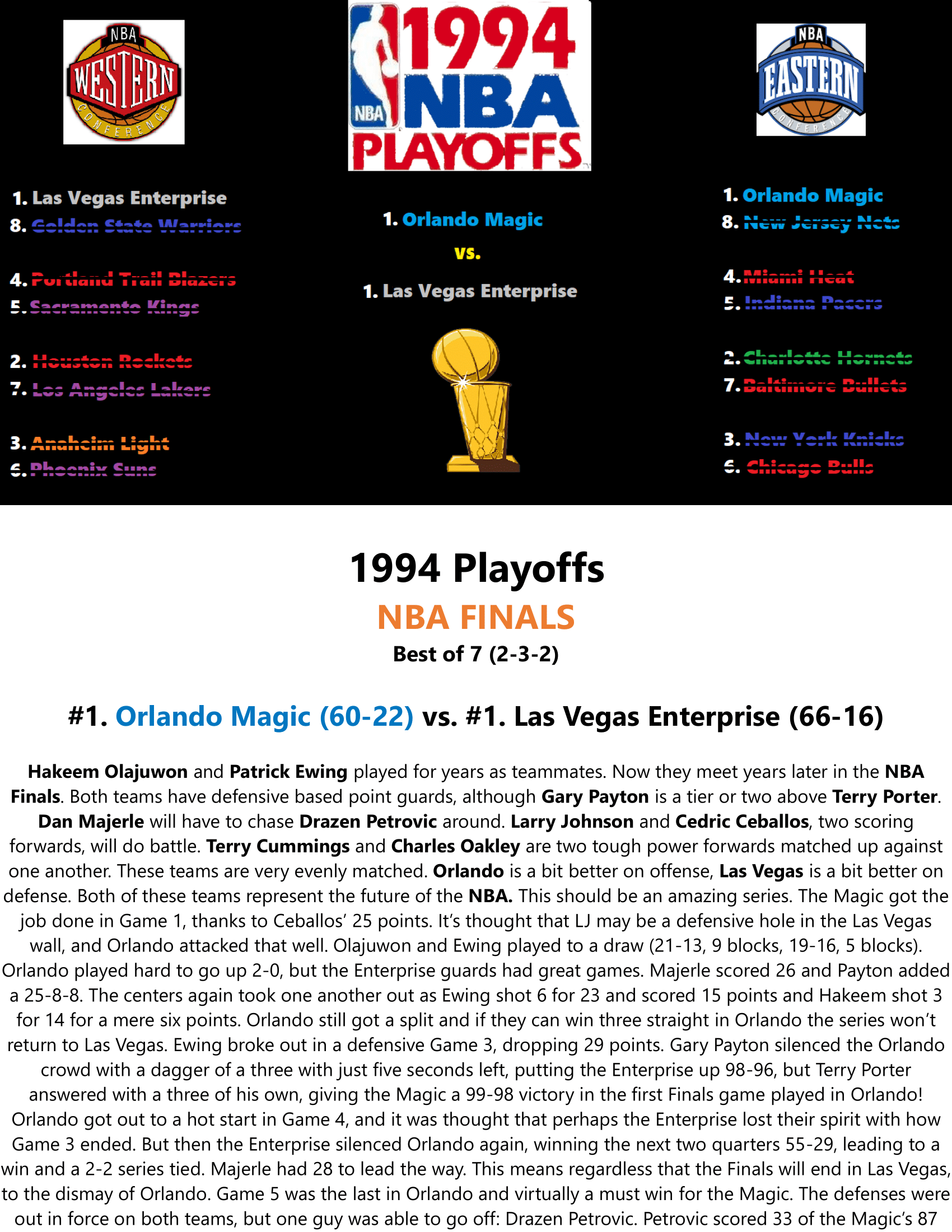 93-94-Part-5-NBA-Playoffs-27.png