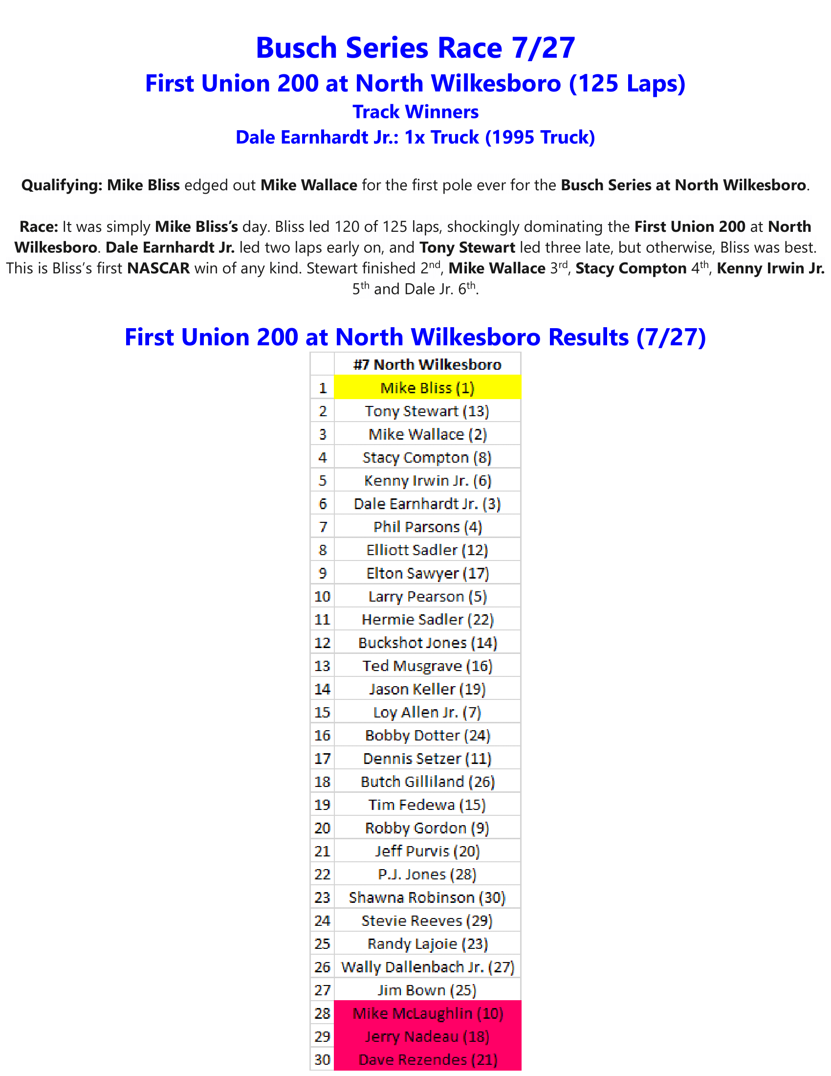 1997-Season-Part-2-06.png