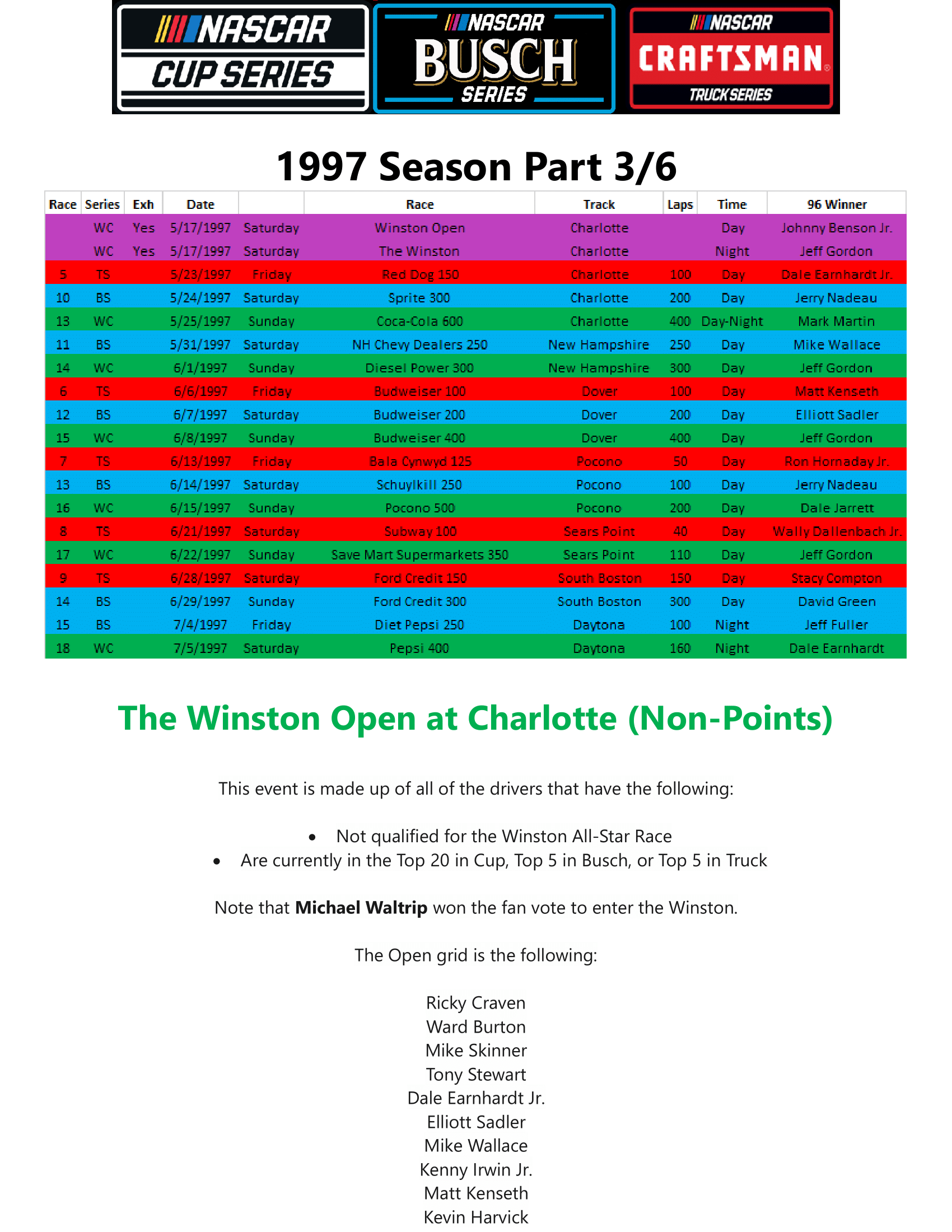 1997-Season-Part-3-01.png