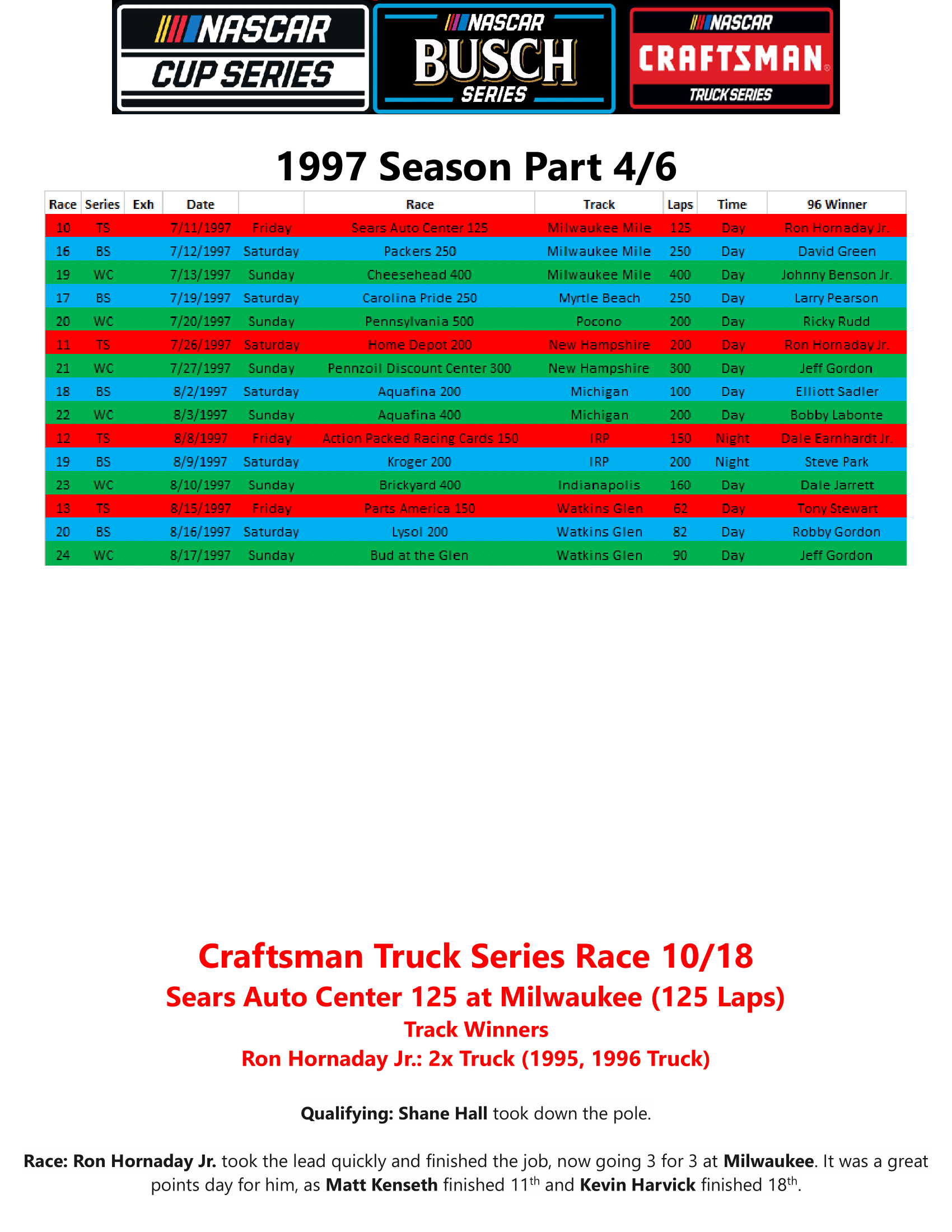 1997-Season-Part-4-01.png