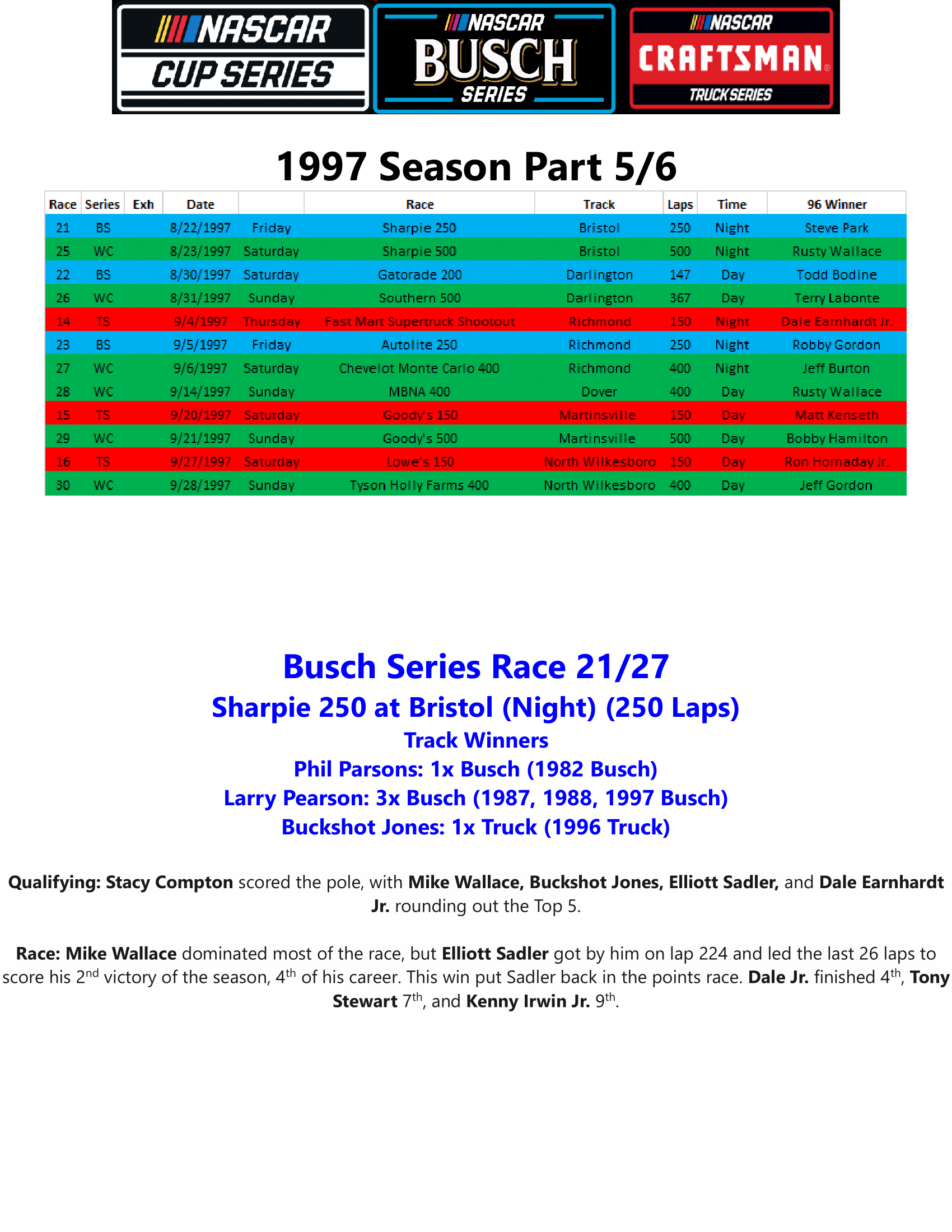 1997-Season-Part-5-01.png