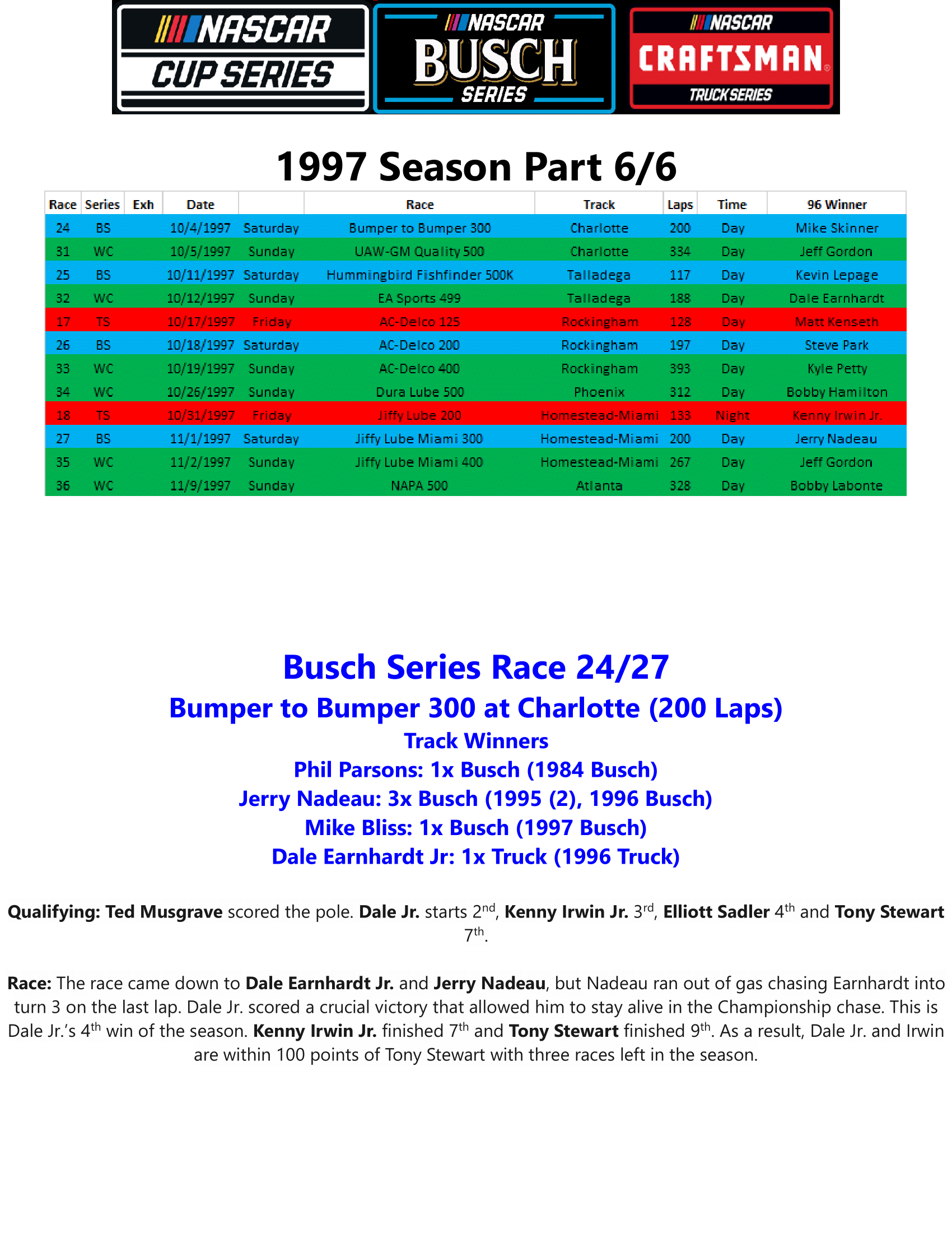1997-Season-Part-6-01.png
