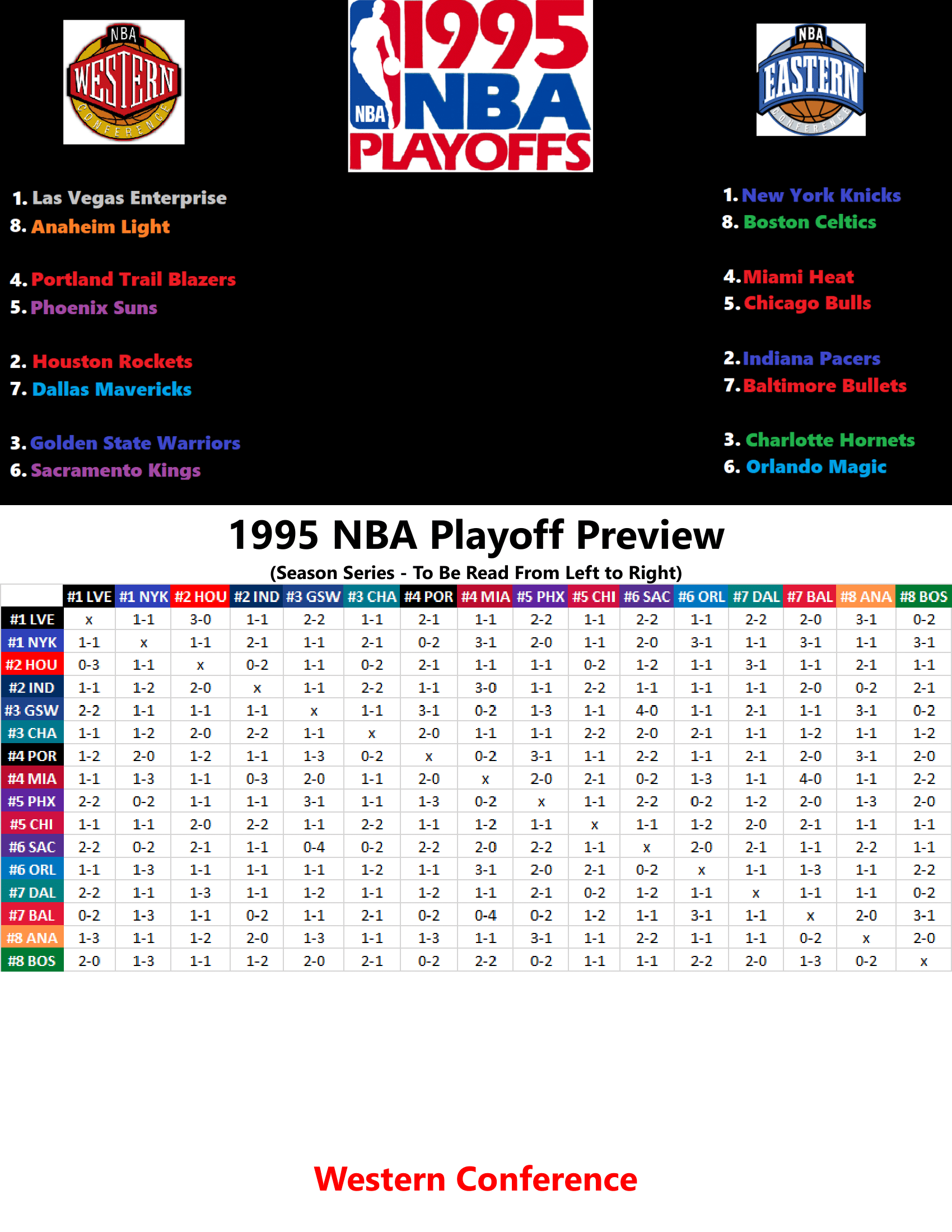 94-95-Part-3-Playoff-Preview-01-1.png