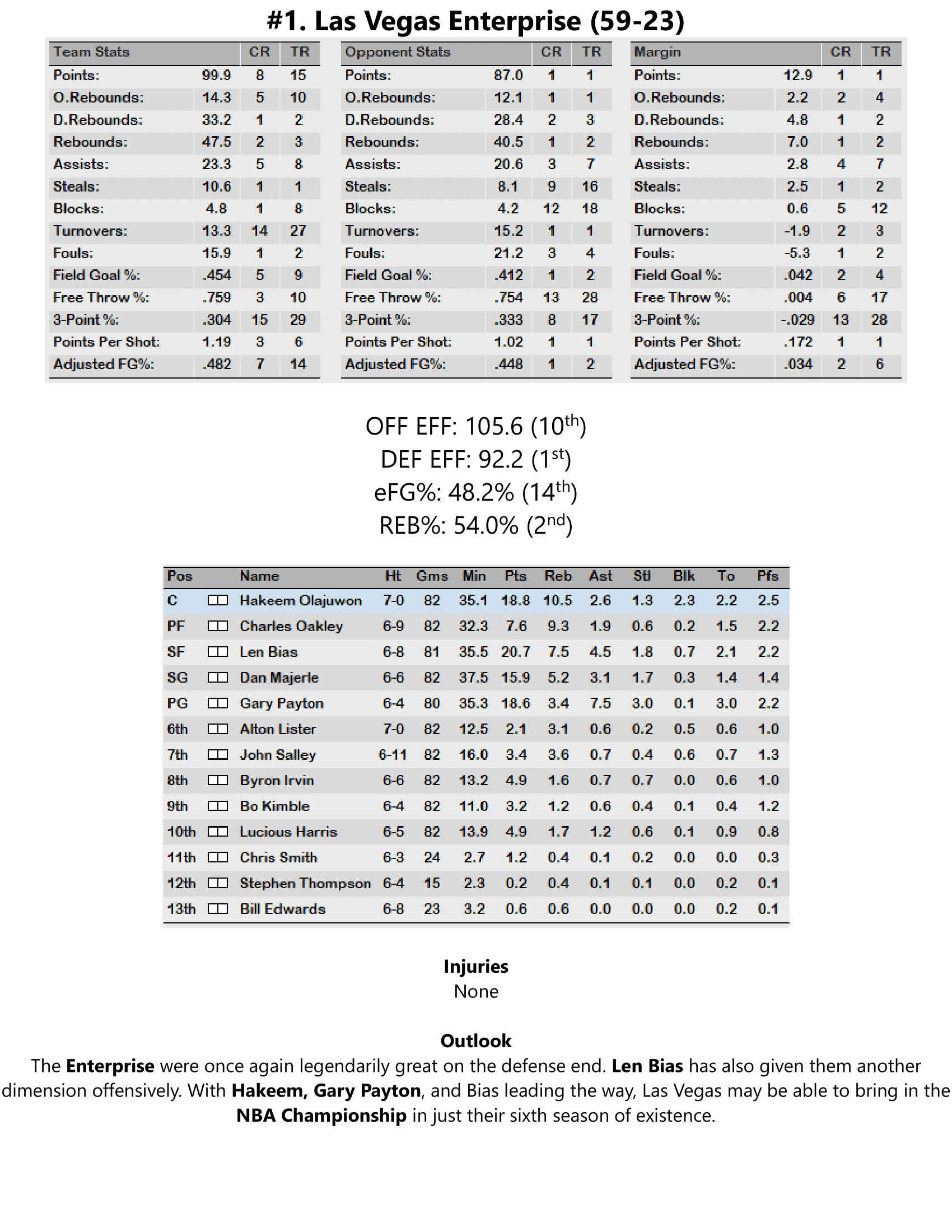 94-95-Part-3-Playoff-Preview-02.png