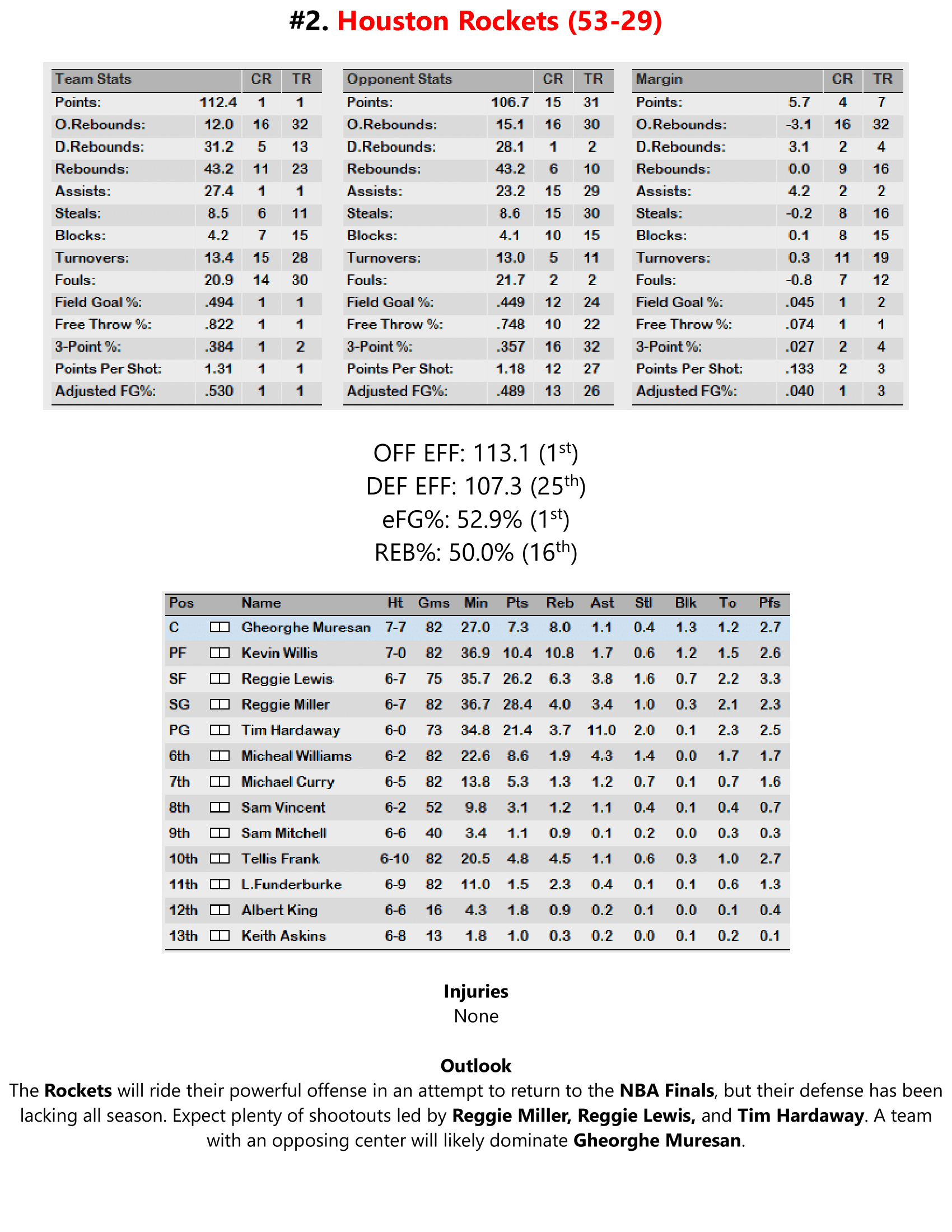 94-95-Part-3-Playoff-Preview-03.png