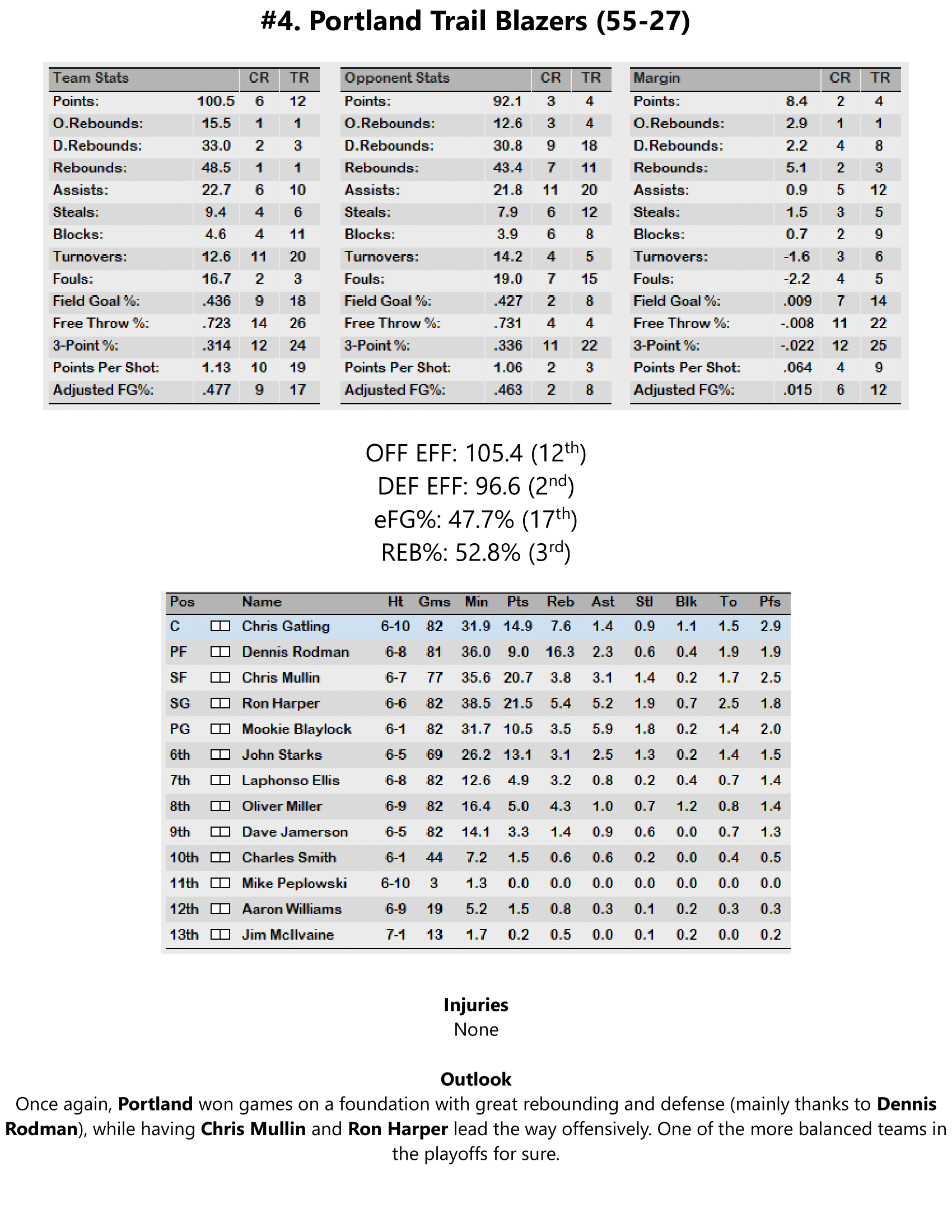 94-95-Part-3-Playoff-Preview-05.png