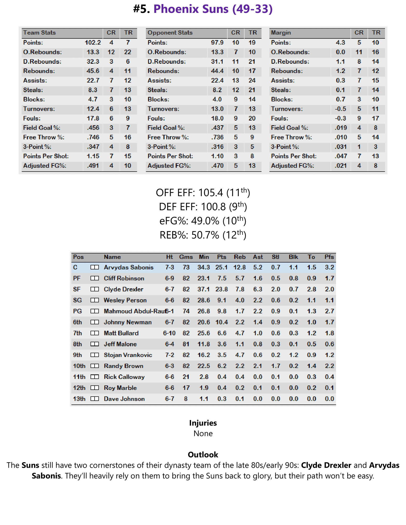 94-95-Part-3-Playoff-Preview-06.png