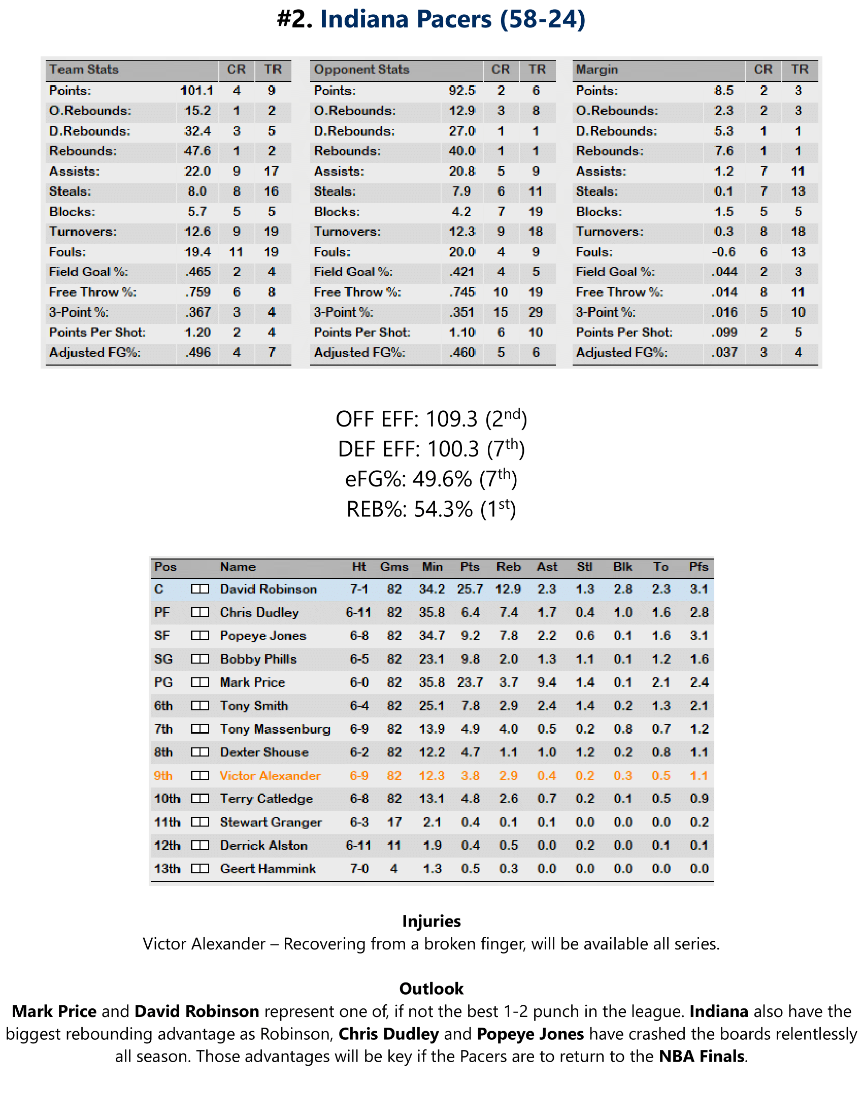94-95-Part-3-Playoff-Preview-11.png
