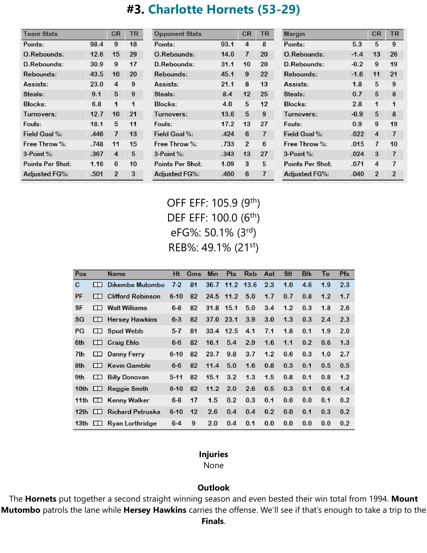 94-95-Part-3-Playoff-Preview-12.png