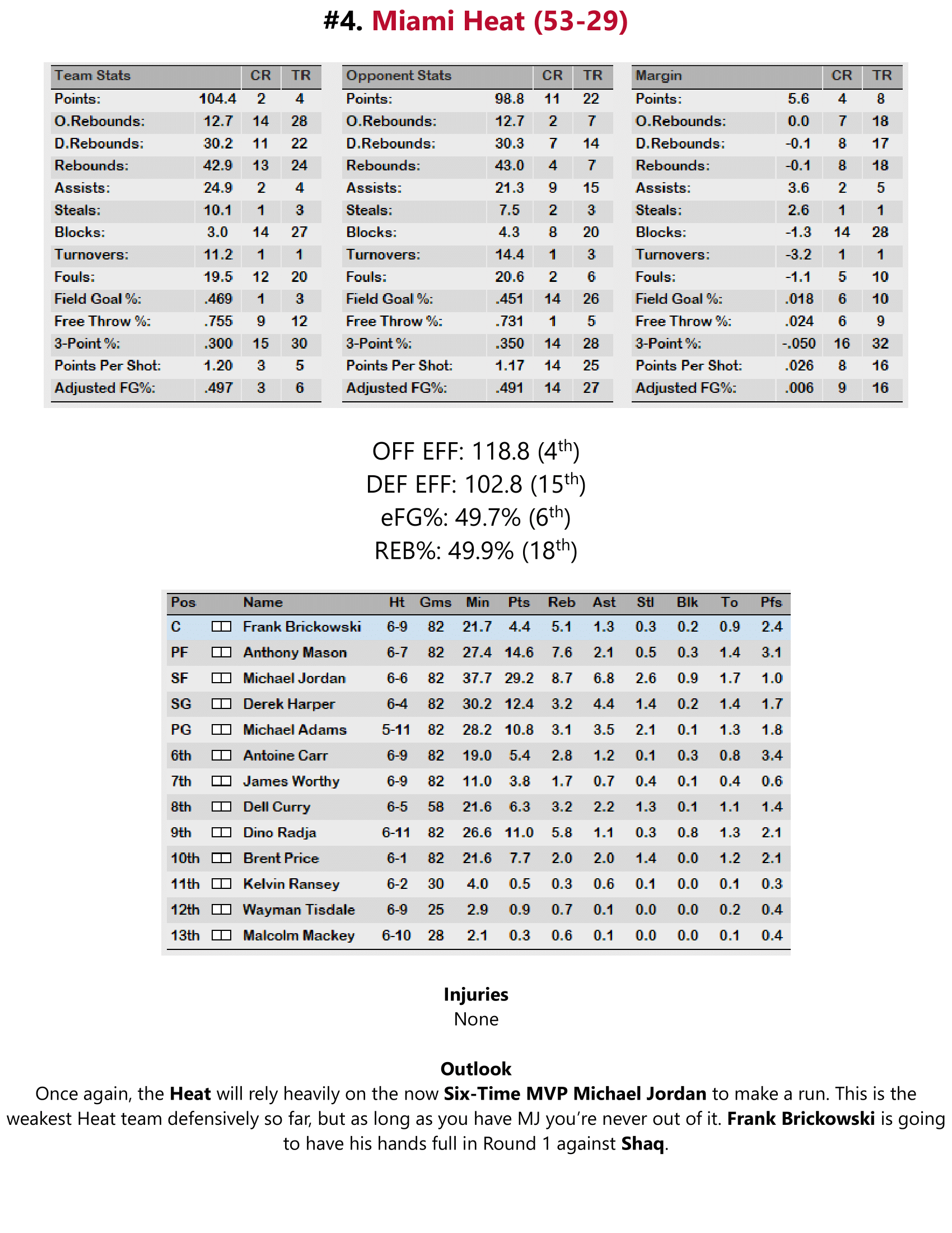 94-95-Part-3-Playoff-Preview-13.png