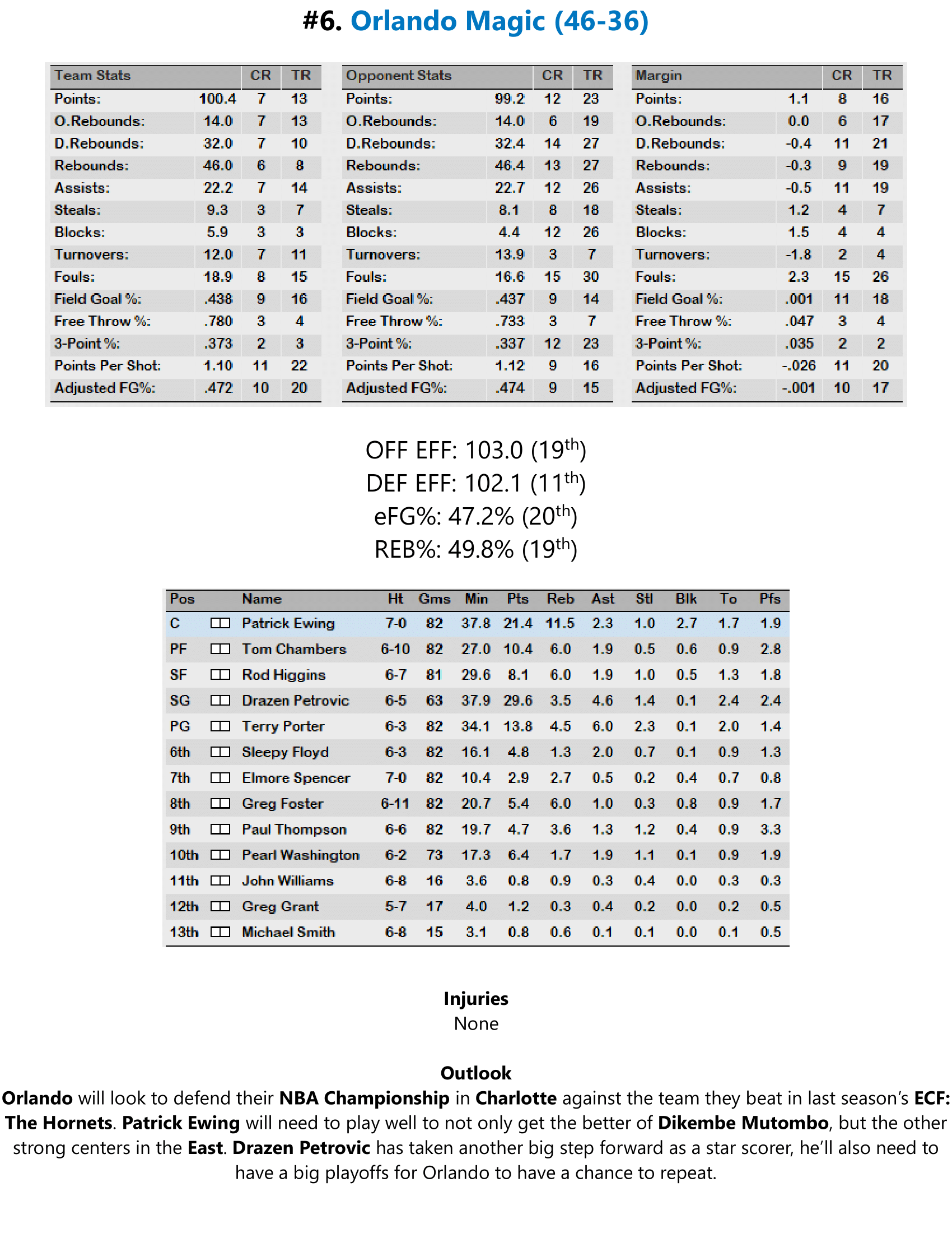 94-95-Part-3-Playoff-Preview-15.png