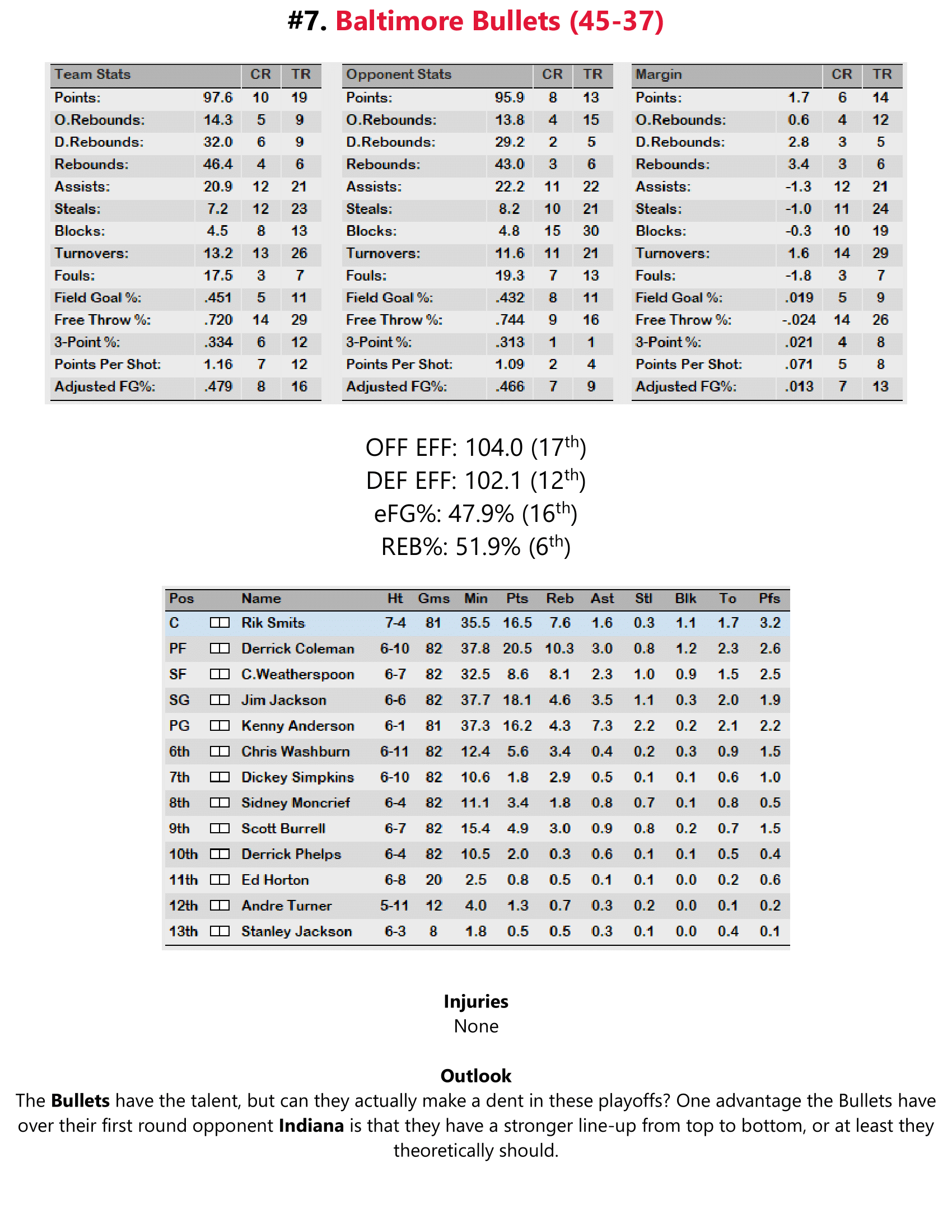 94-95-Part-3-Playoff-Preview-16.png