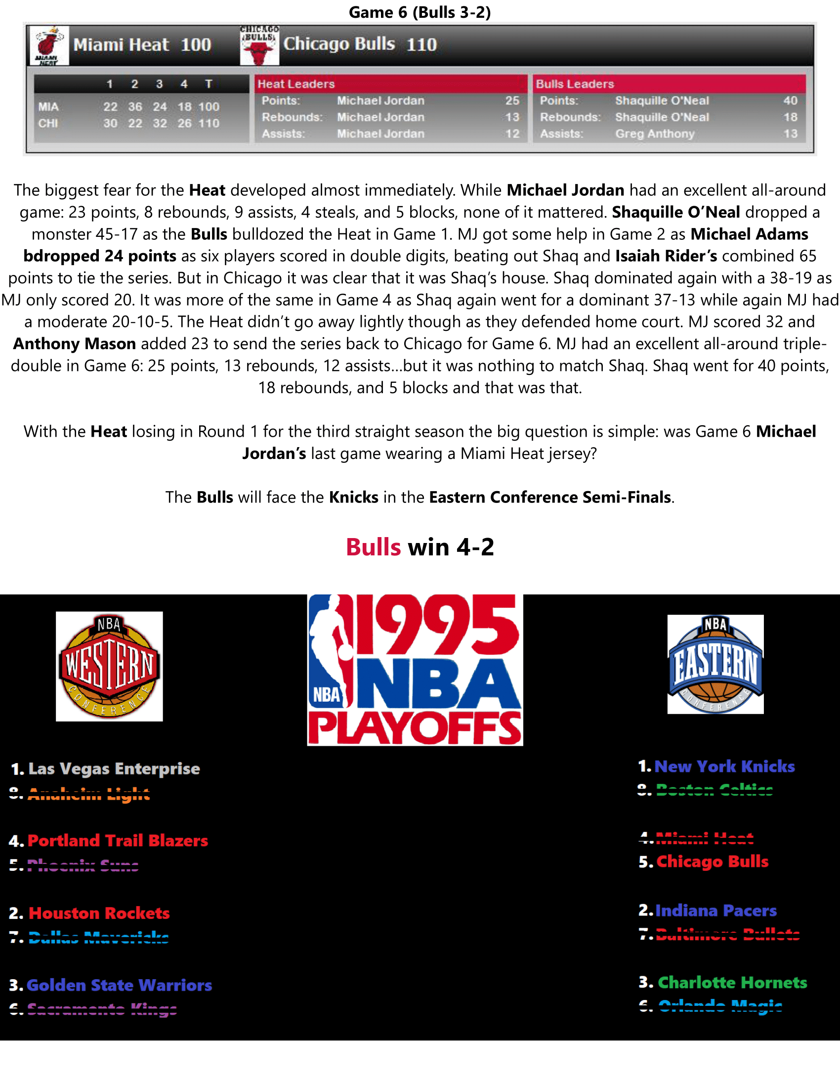 94-95-Part-4-Playoffs-11.png