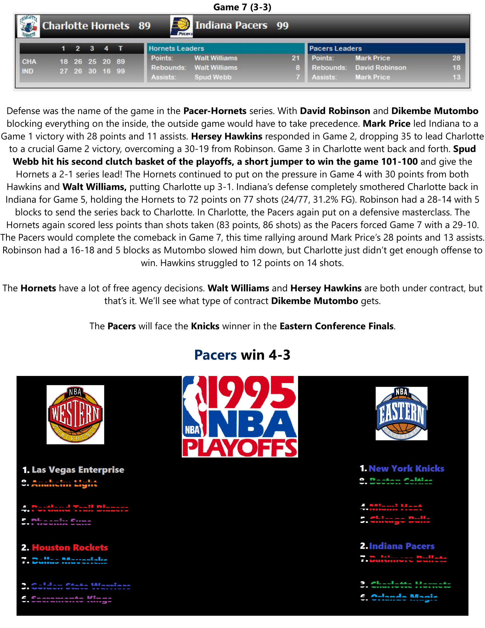 94-95-Part-4-Playoffs-17.png