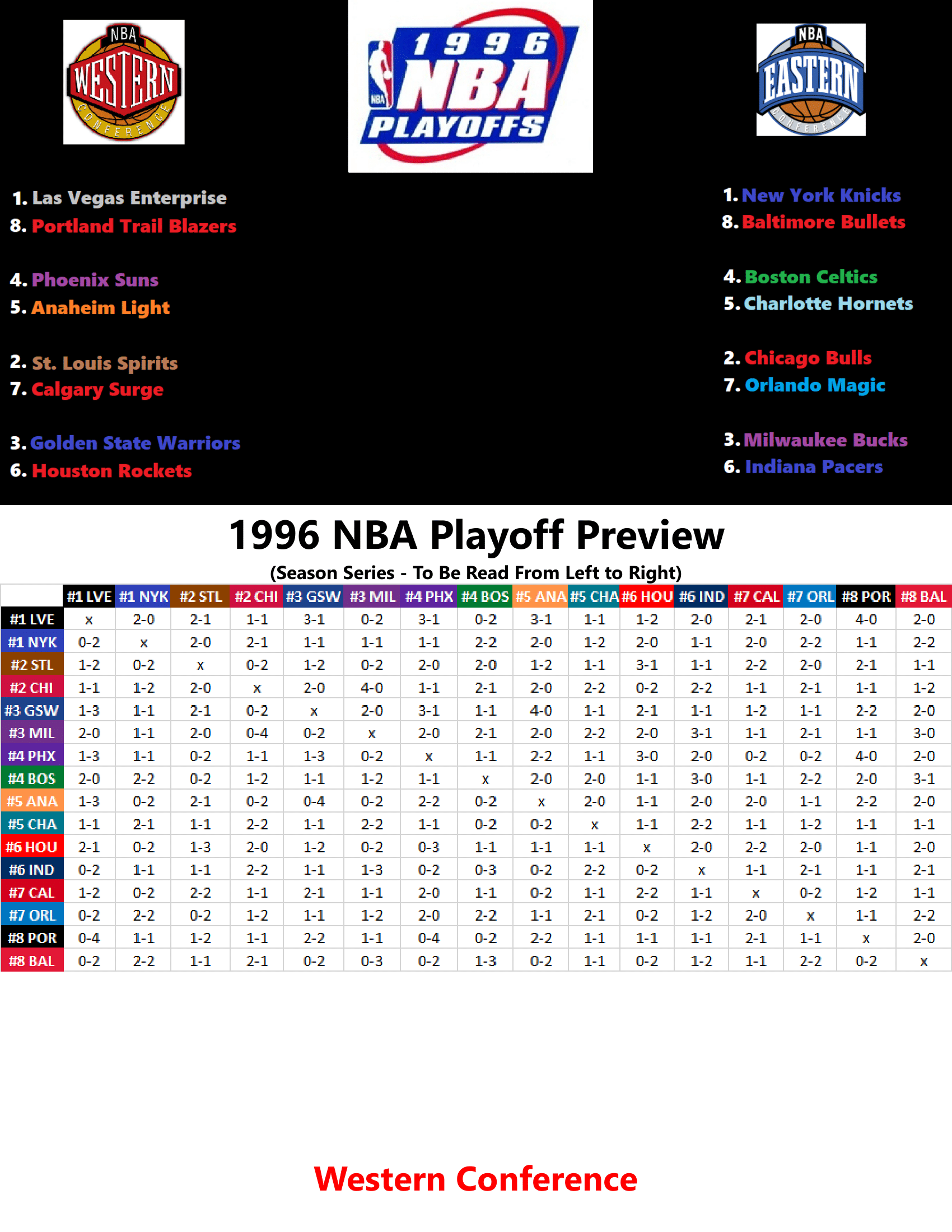 95-96-Part-3-Playoff-Preview-01.png