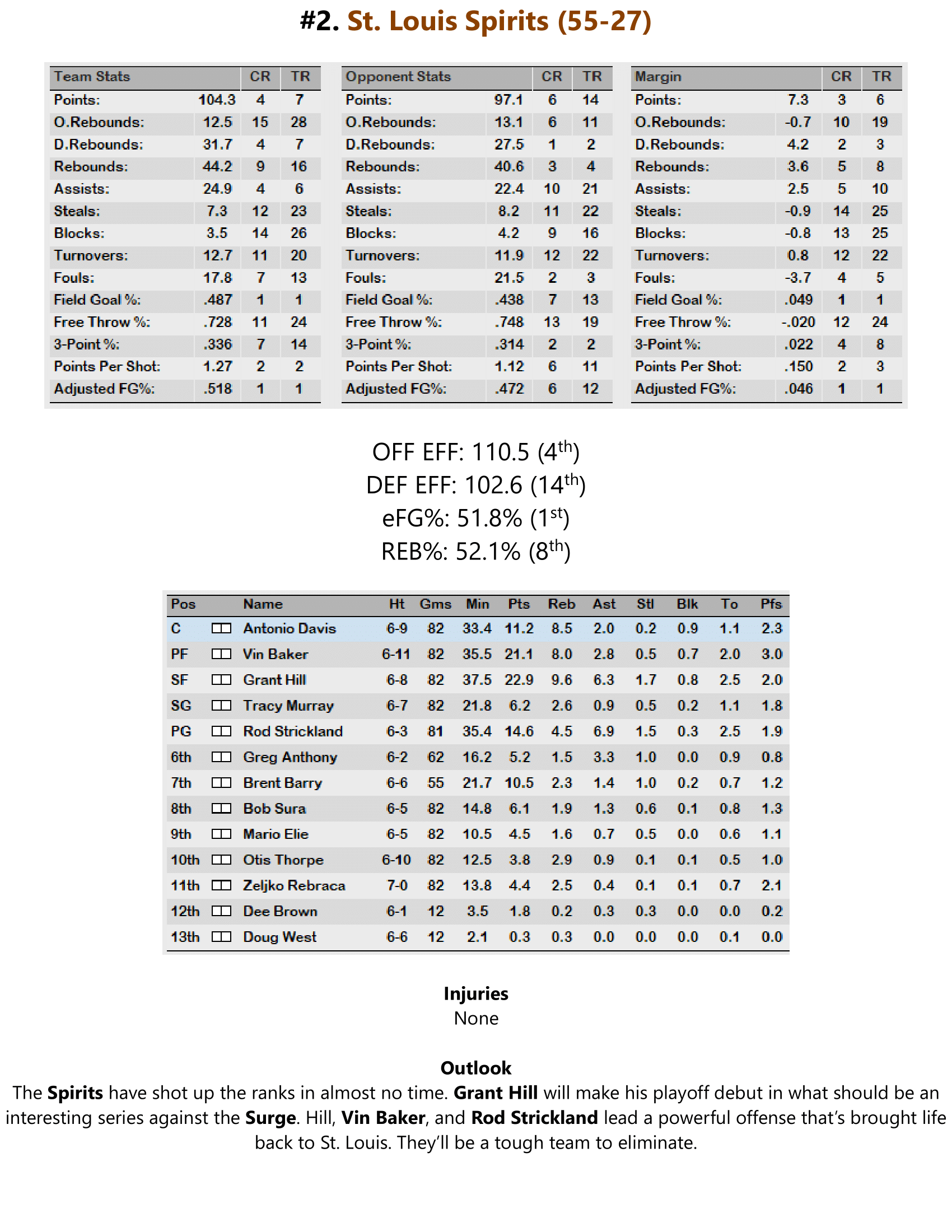 95-96-Part-3-Playoff-Preview-03.png