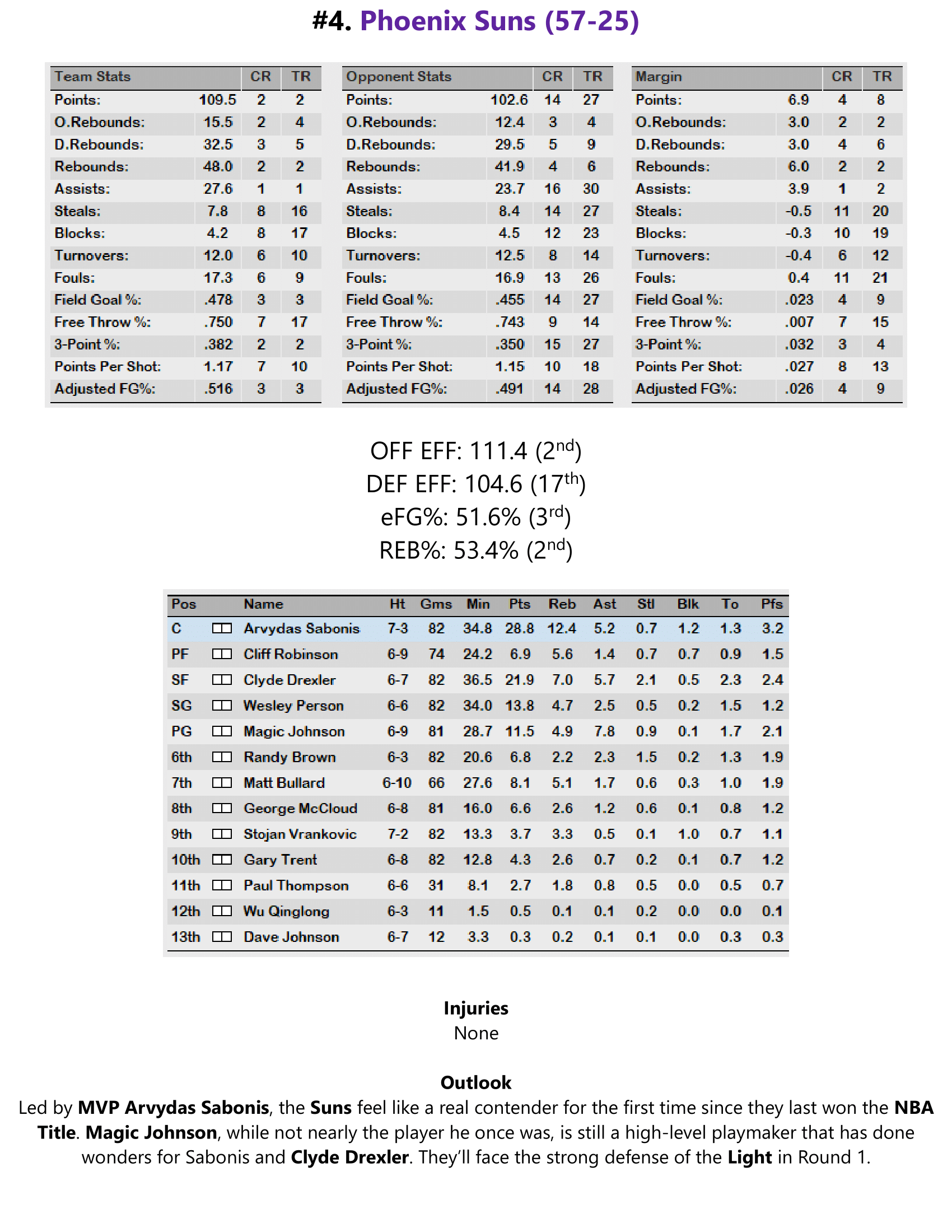 95-96-Part-3-Playoff-Preview-05.png